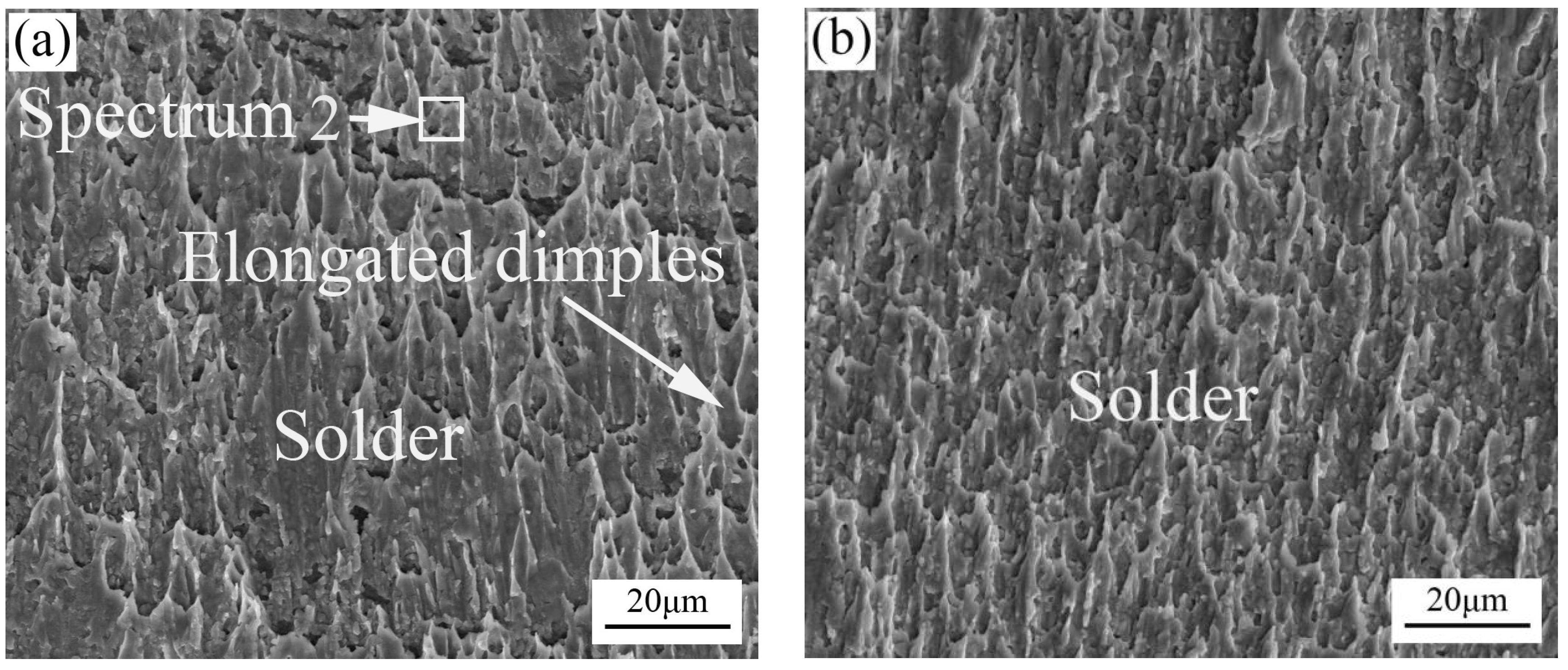Materials 11 00084 g006a