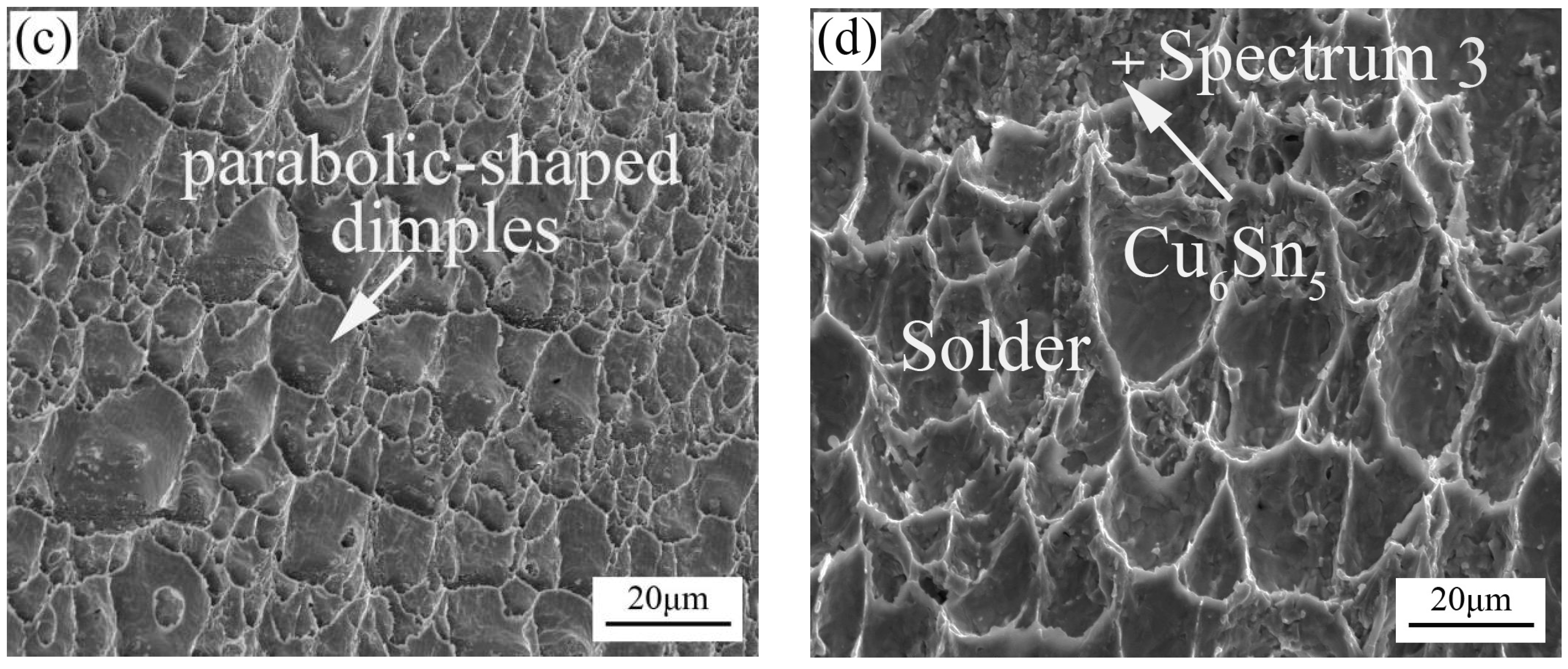 Materials 11 00084 g006b