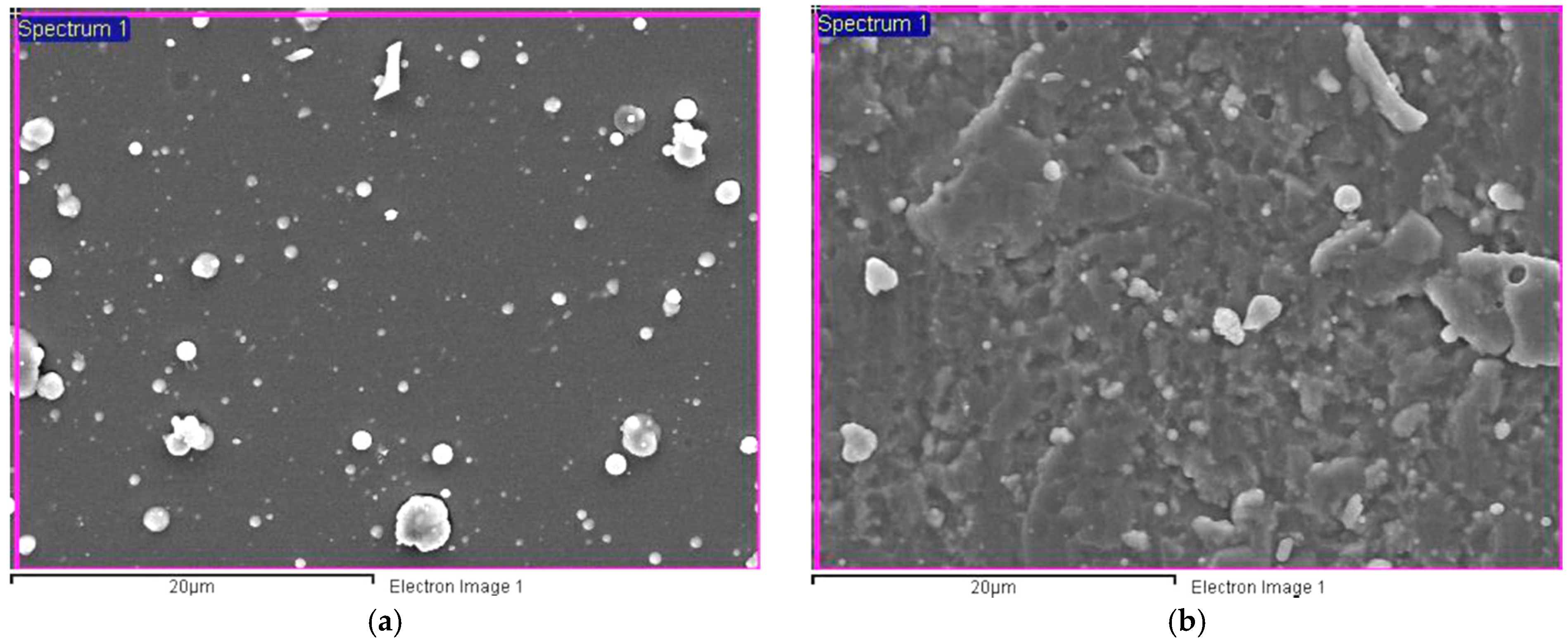 Materials 11 00088 g003