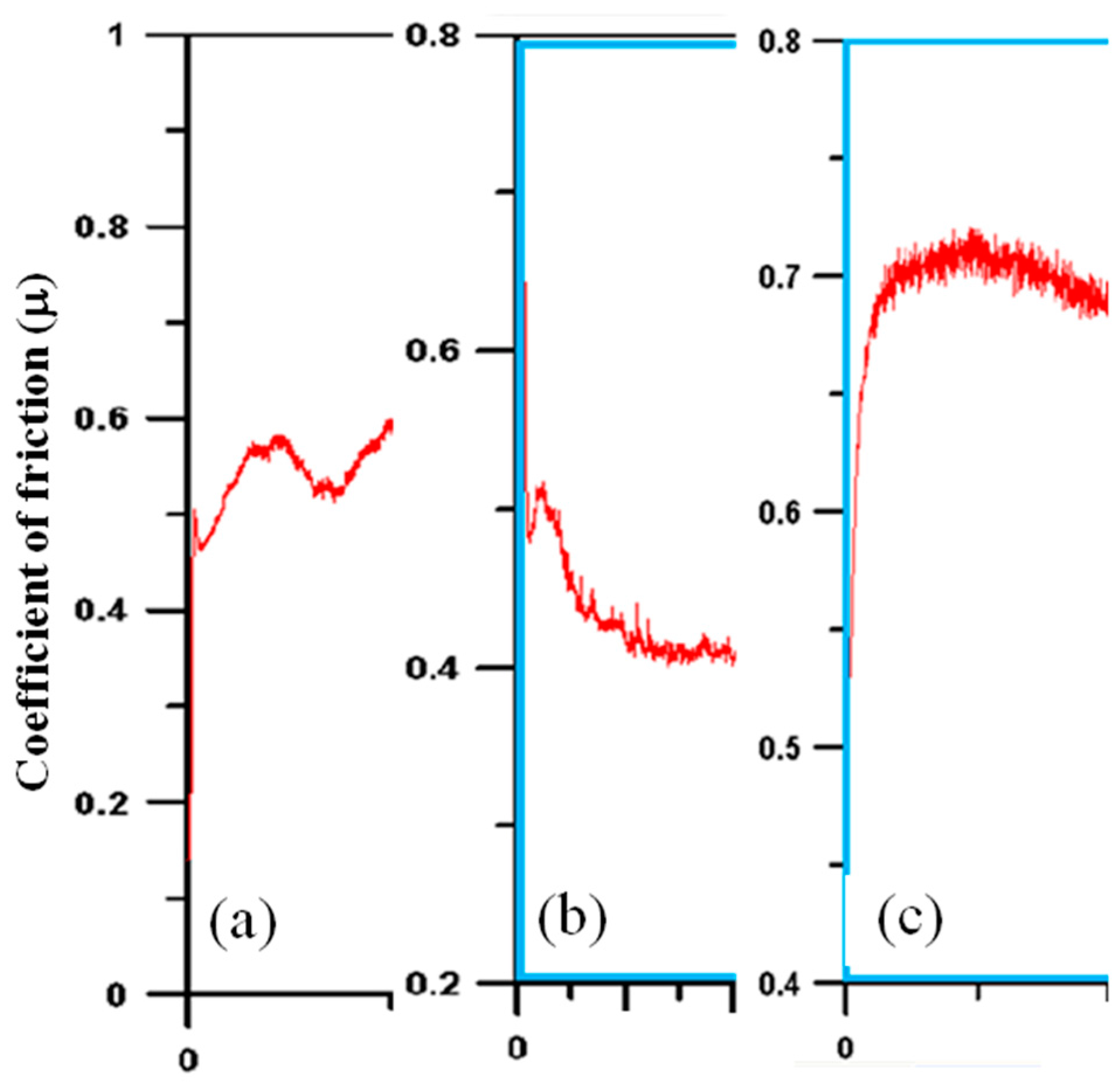 Materials 11 00088 g007