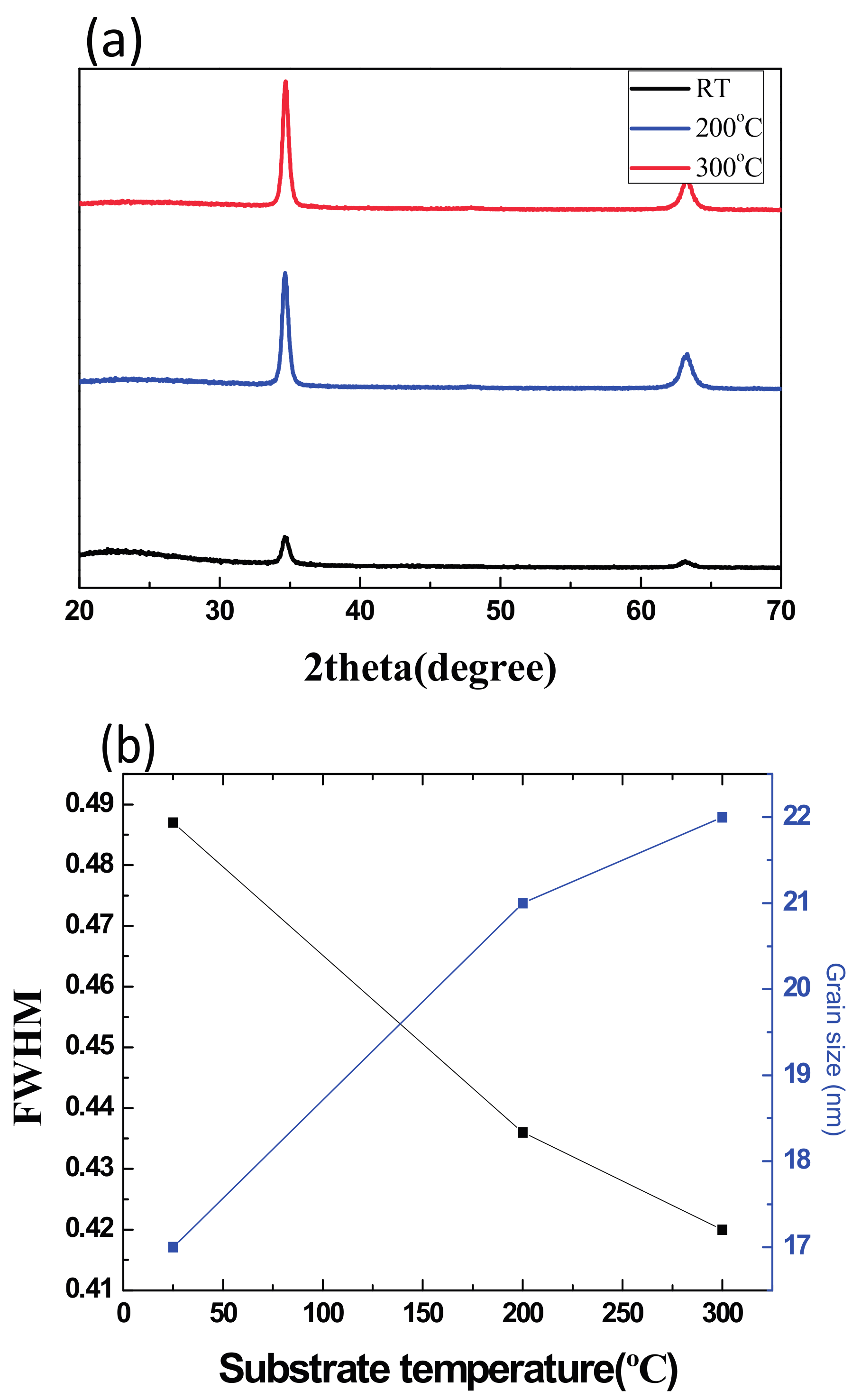 Materials 11 00090 g002