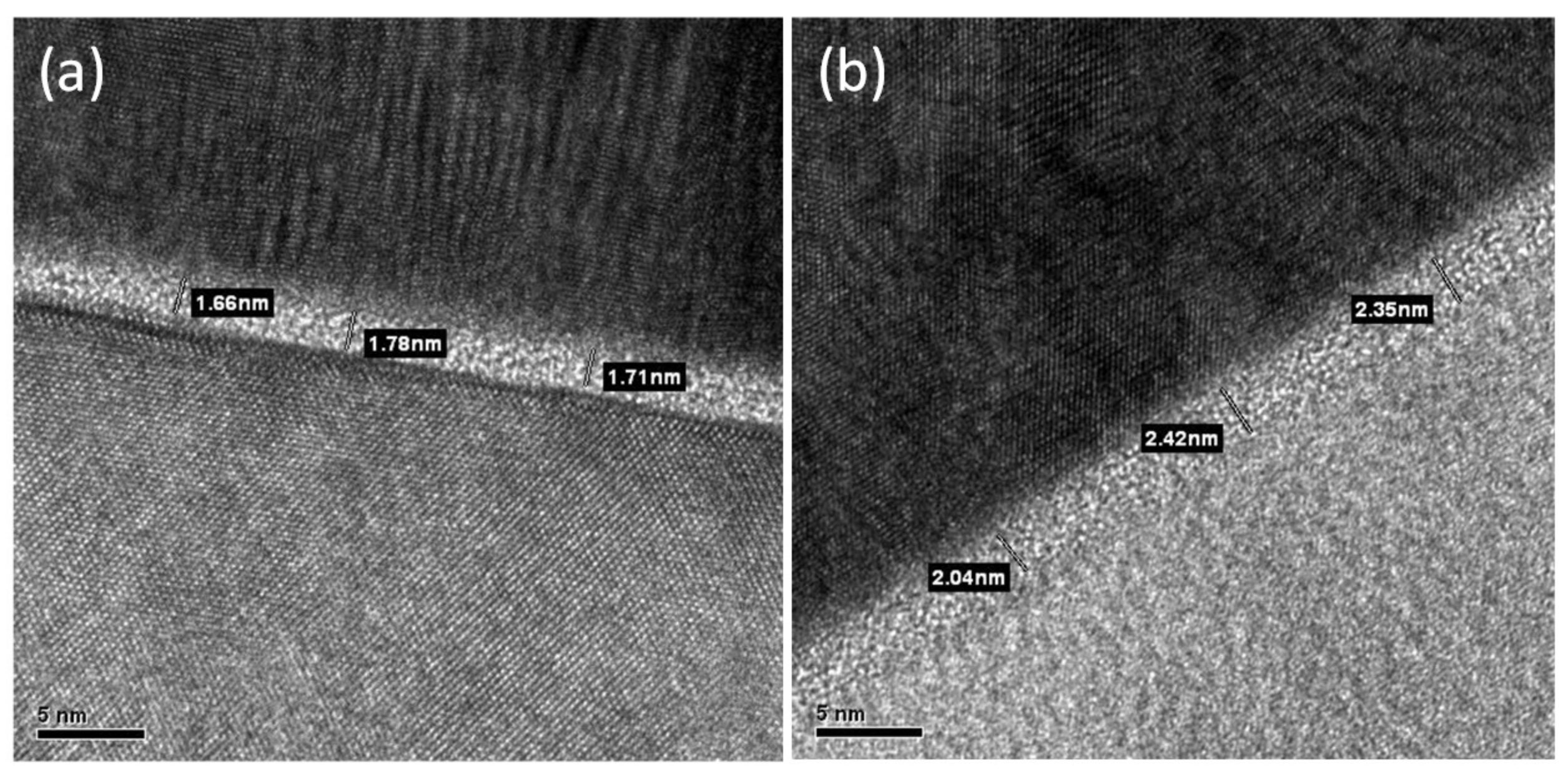Materials 11 00090 g005