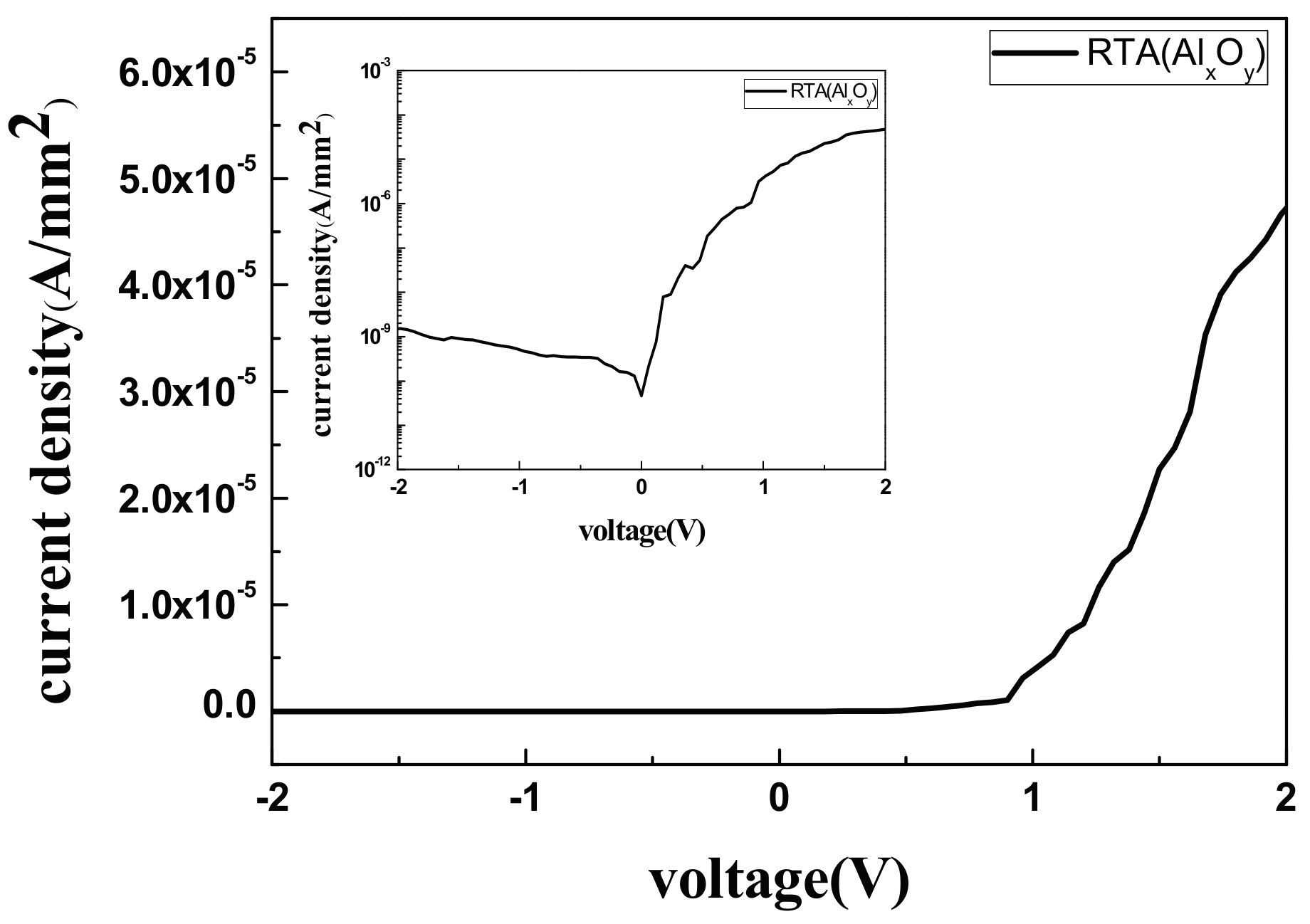 Materials 11 00090 g011