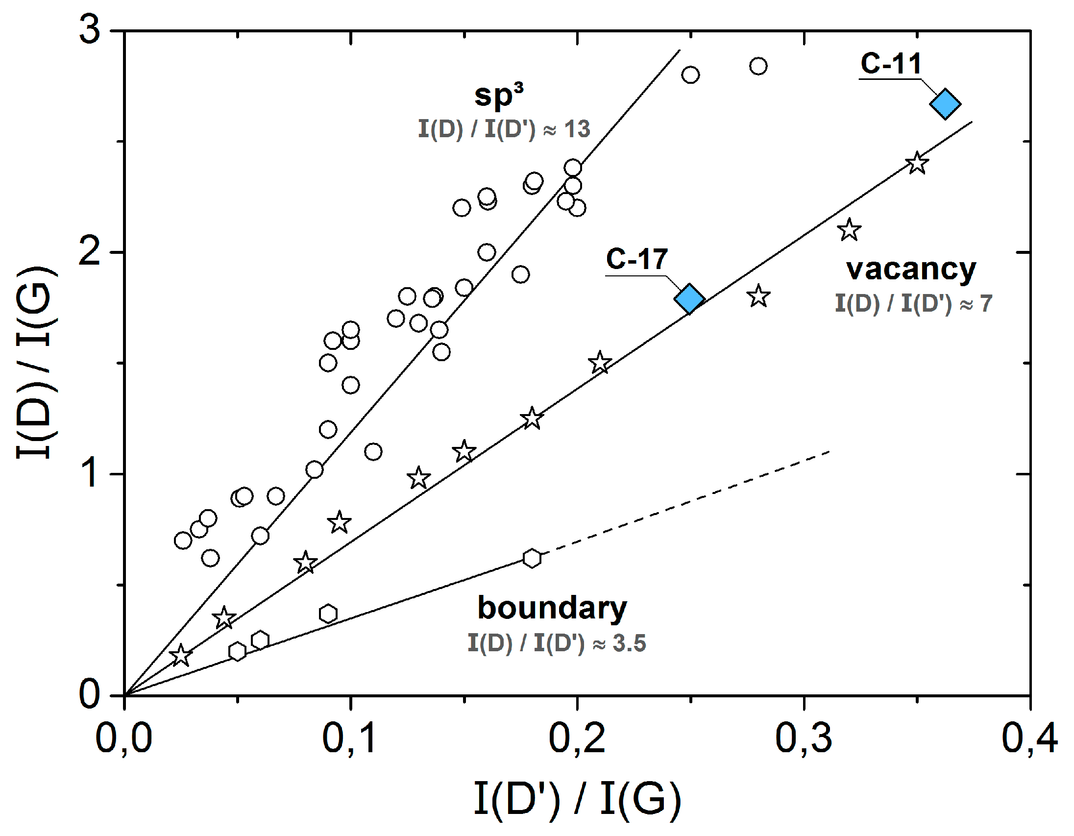 Materials 11 00093 g005