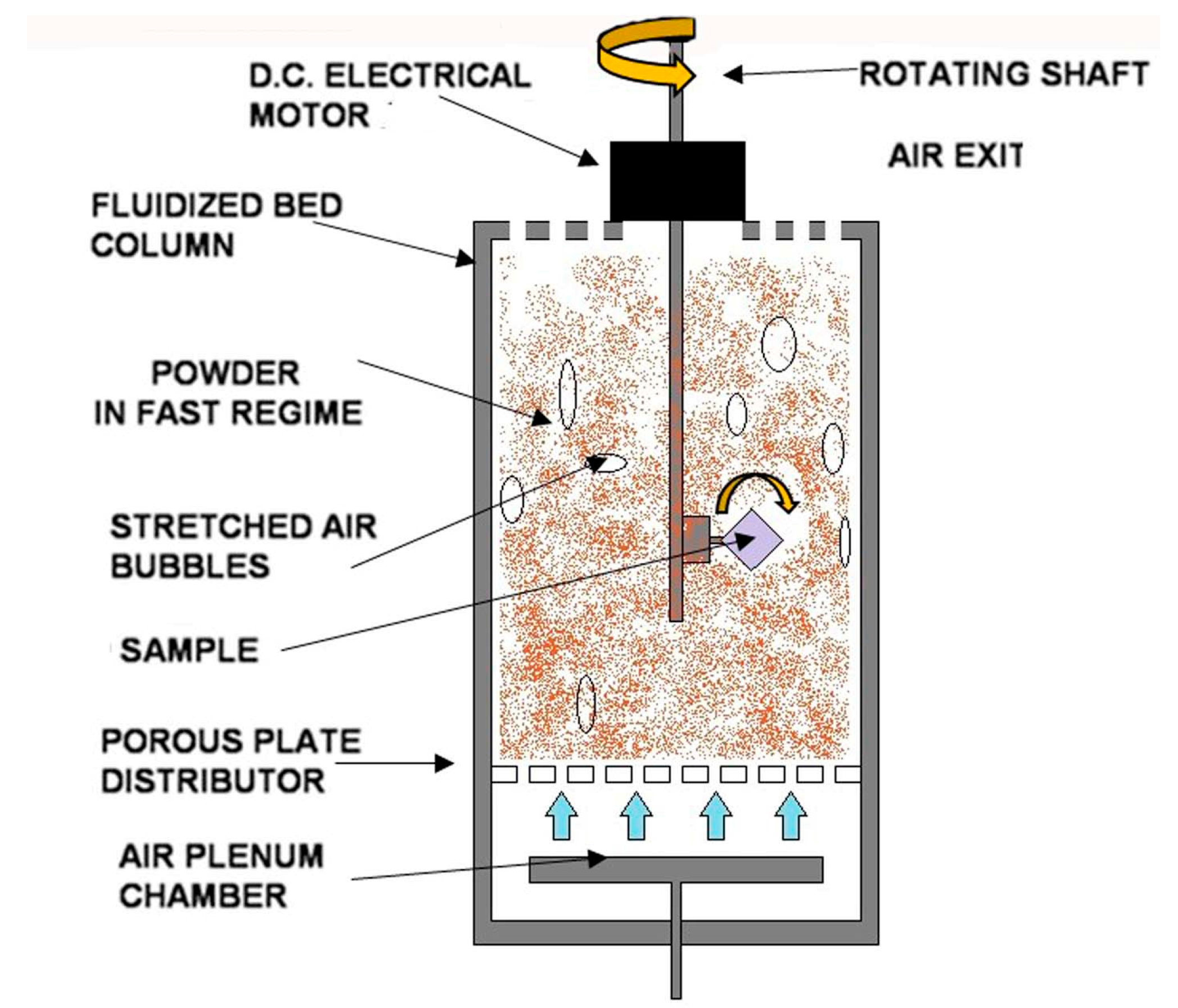 Materials 11 00094 g001 Materials 11 00094 g001