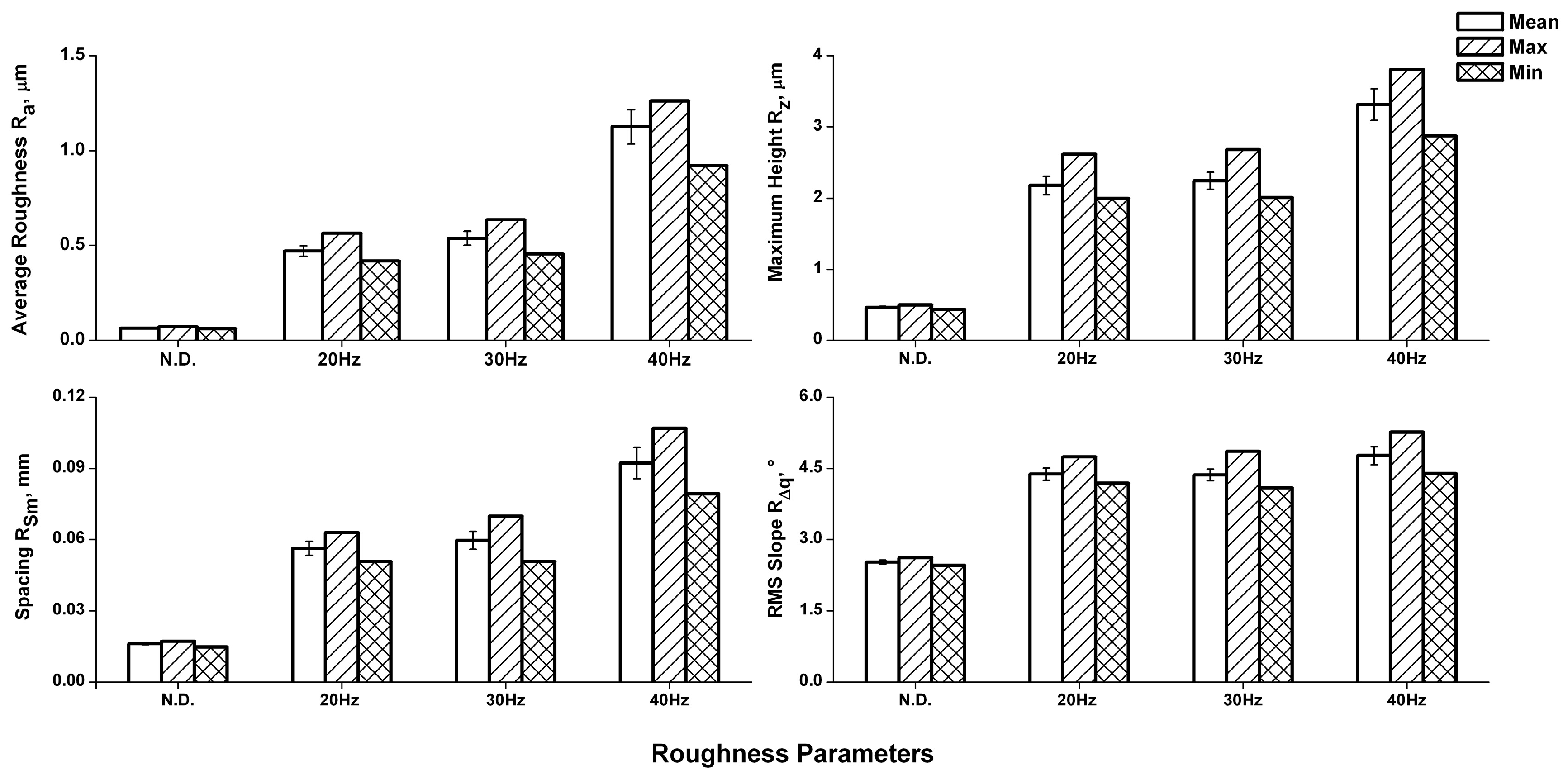 Materials 11 00094 g009 Materials 11 00094 g009