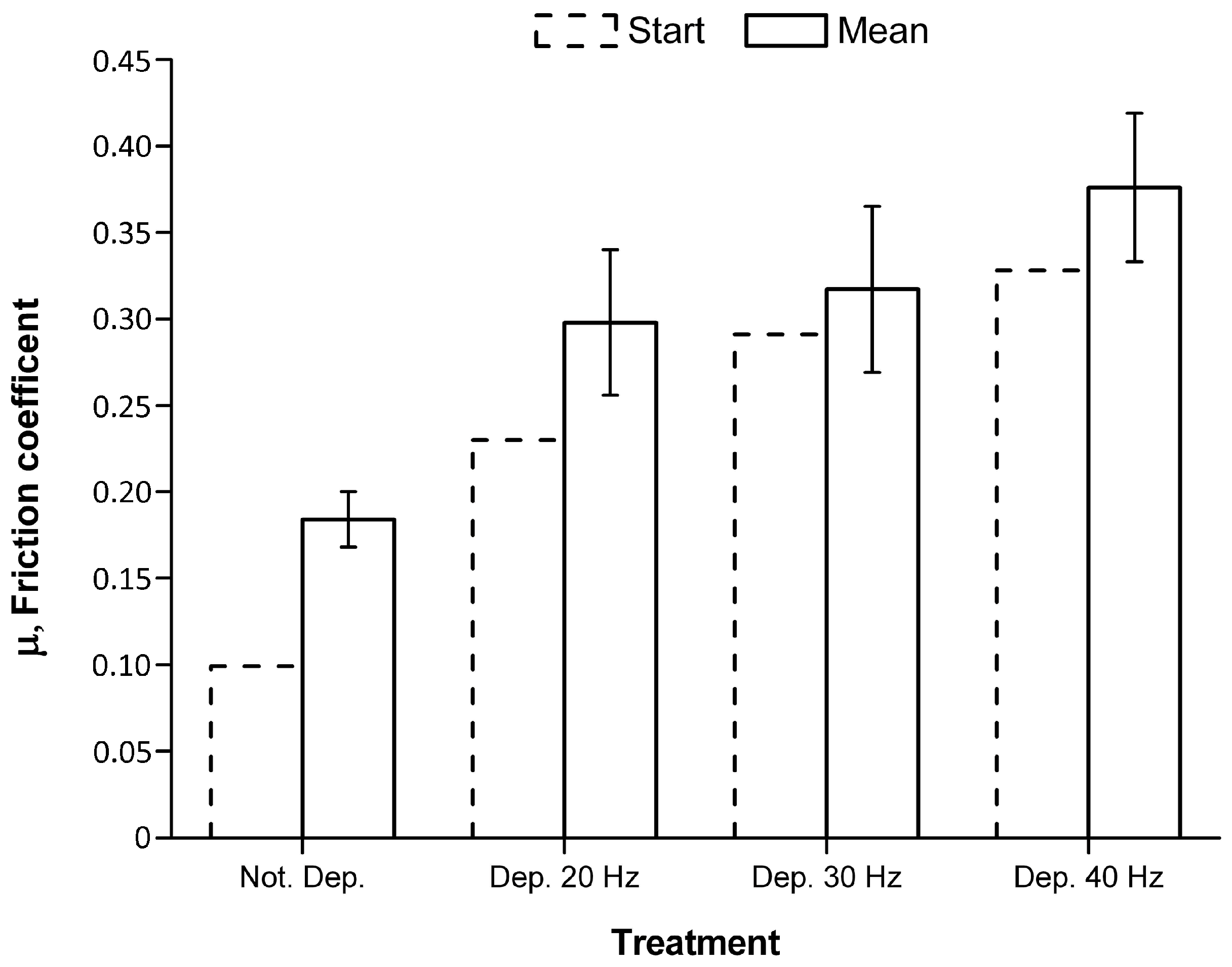 Materials 11 00094 g015 Materials 11 00094 g015