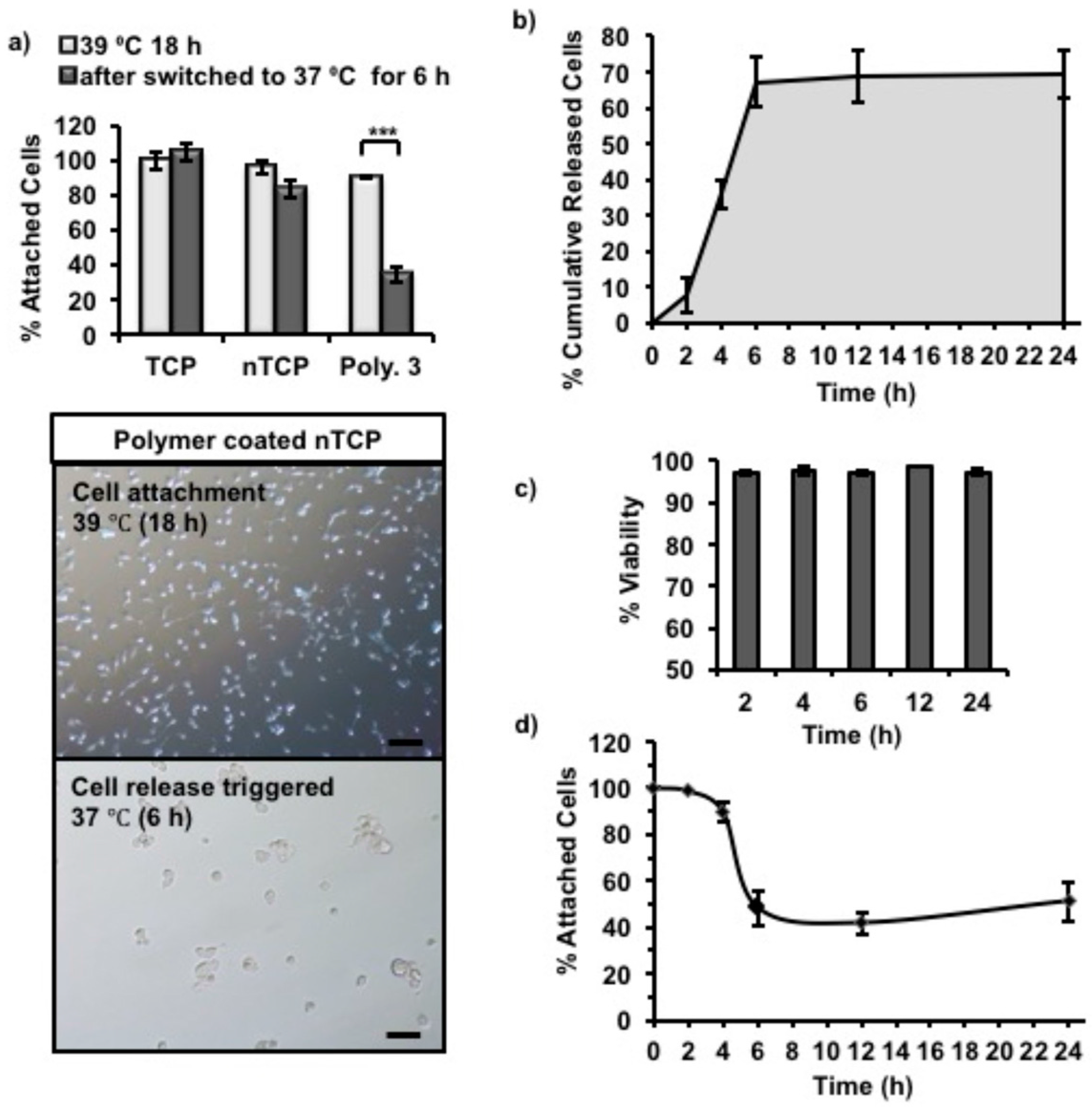 Materials 11 00095 g004