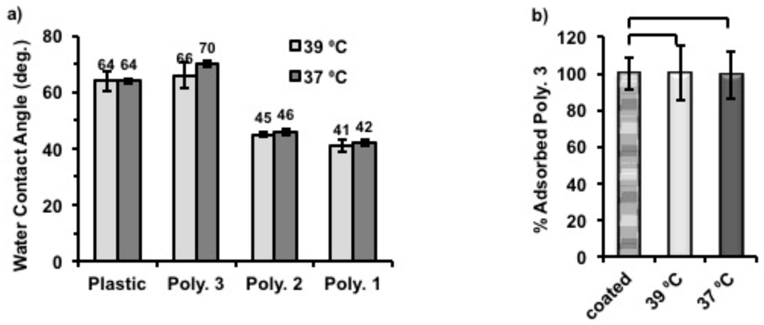 Materials 11 00095 g005