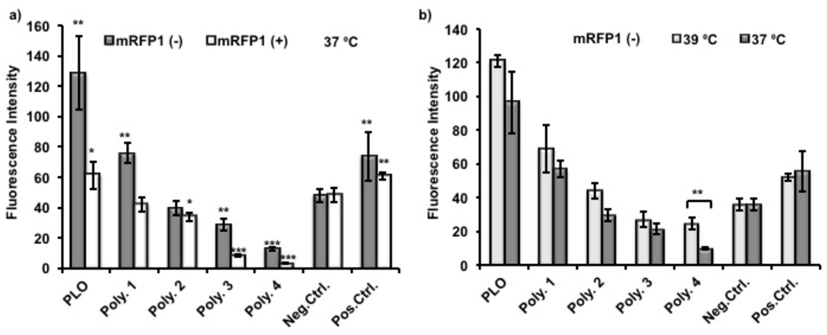 Materials 11 00095 g006