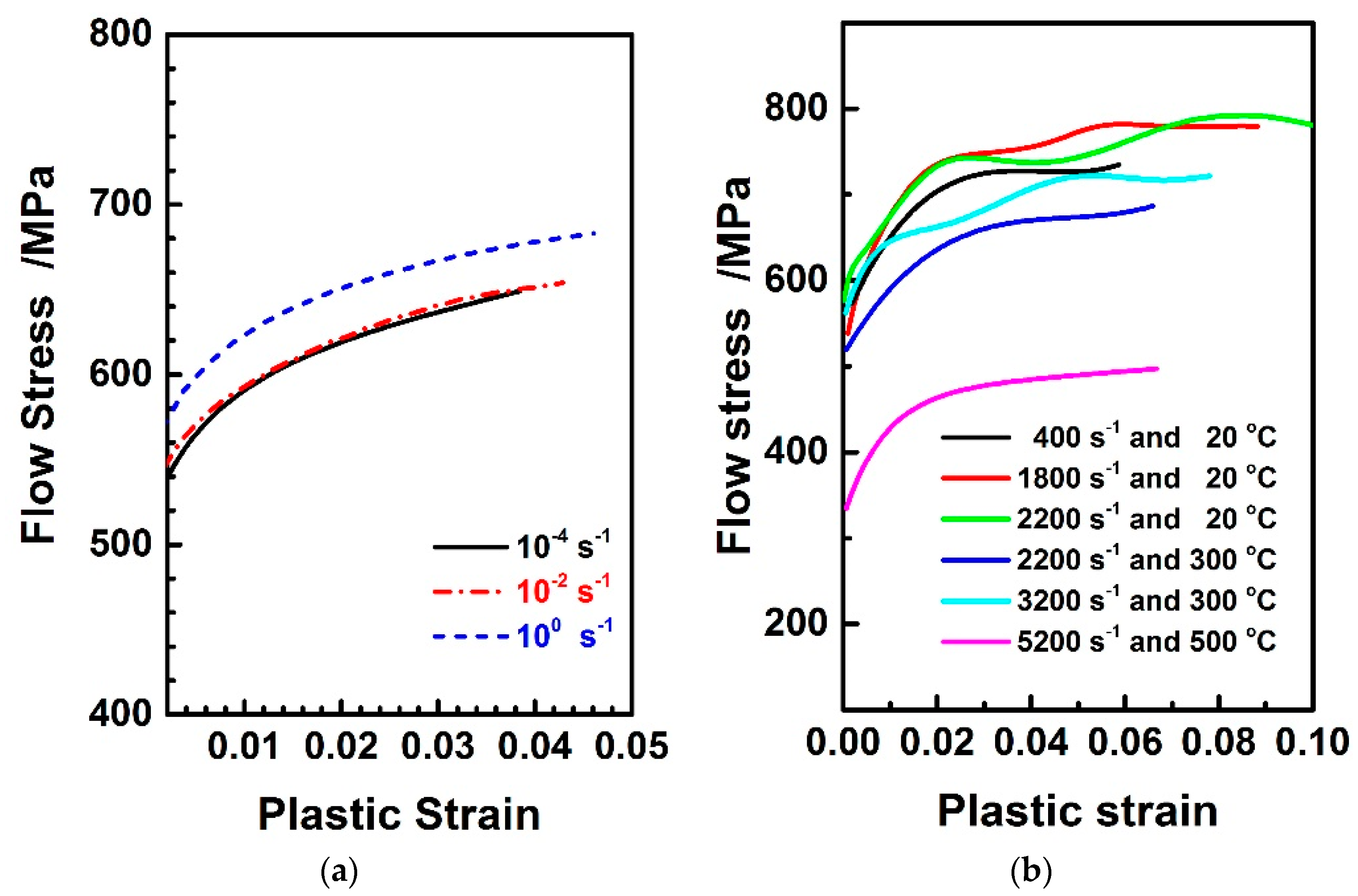 Materials 11 00097 g003