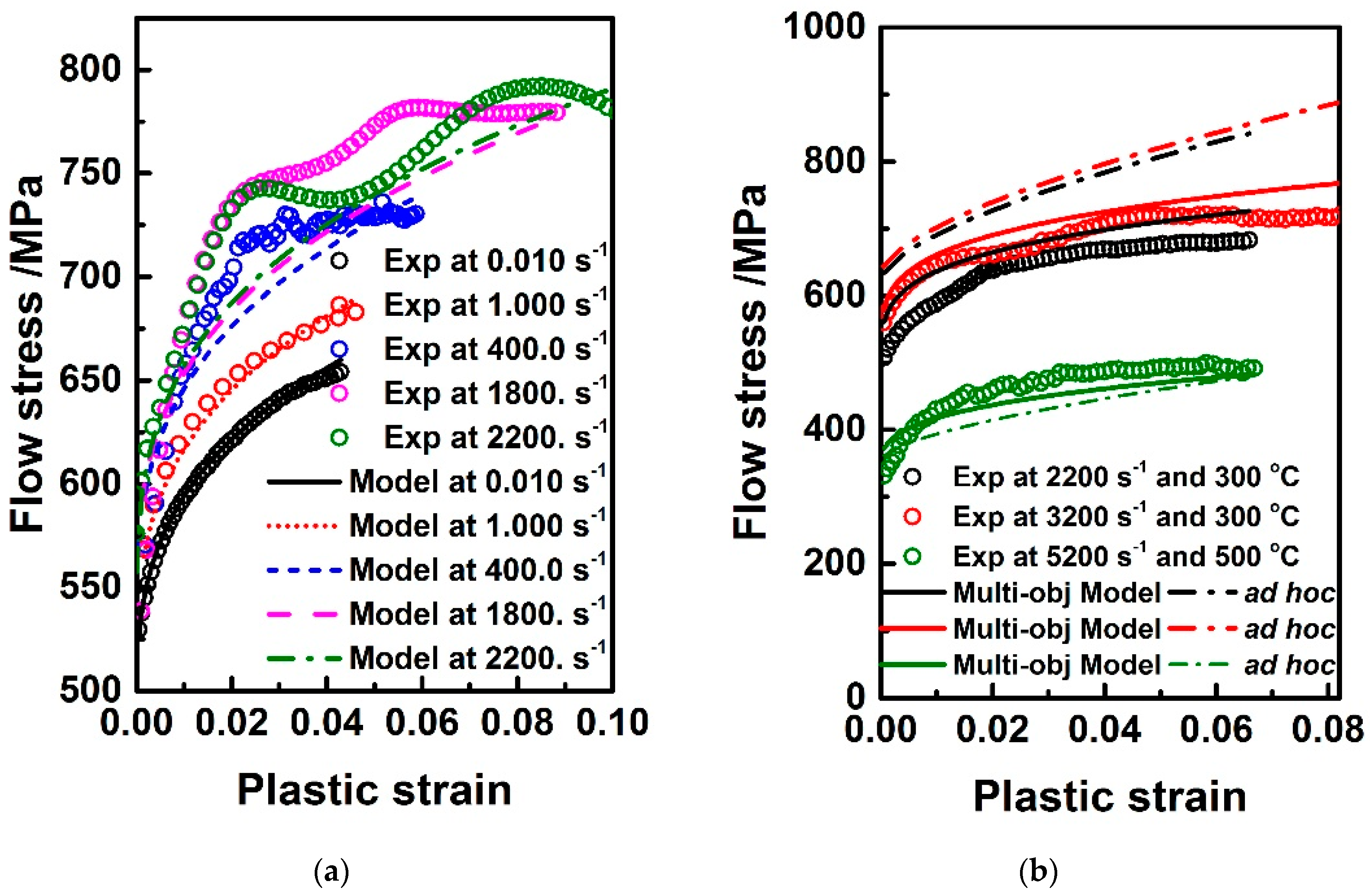 Materials 11 00097 g006