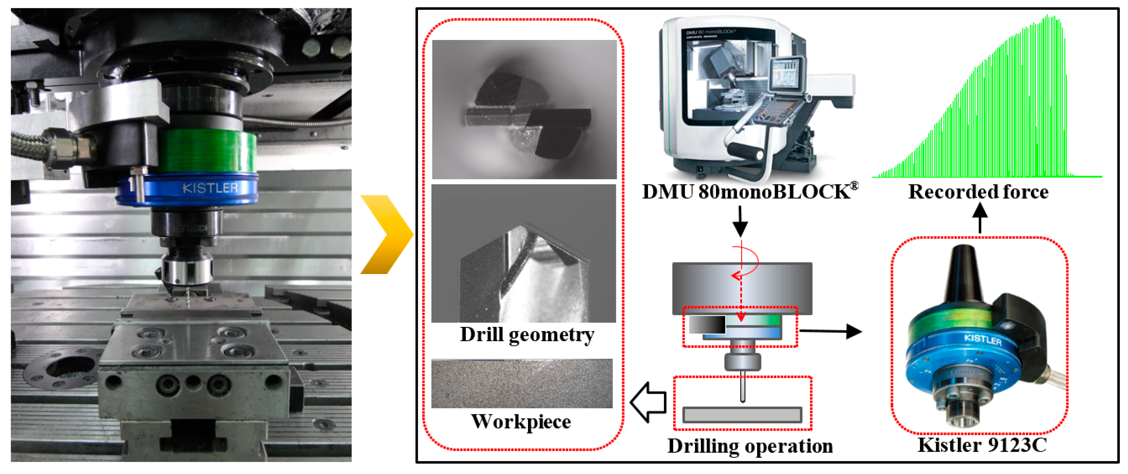 Materials 11 00097 g009