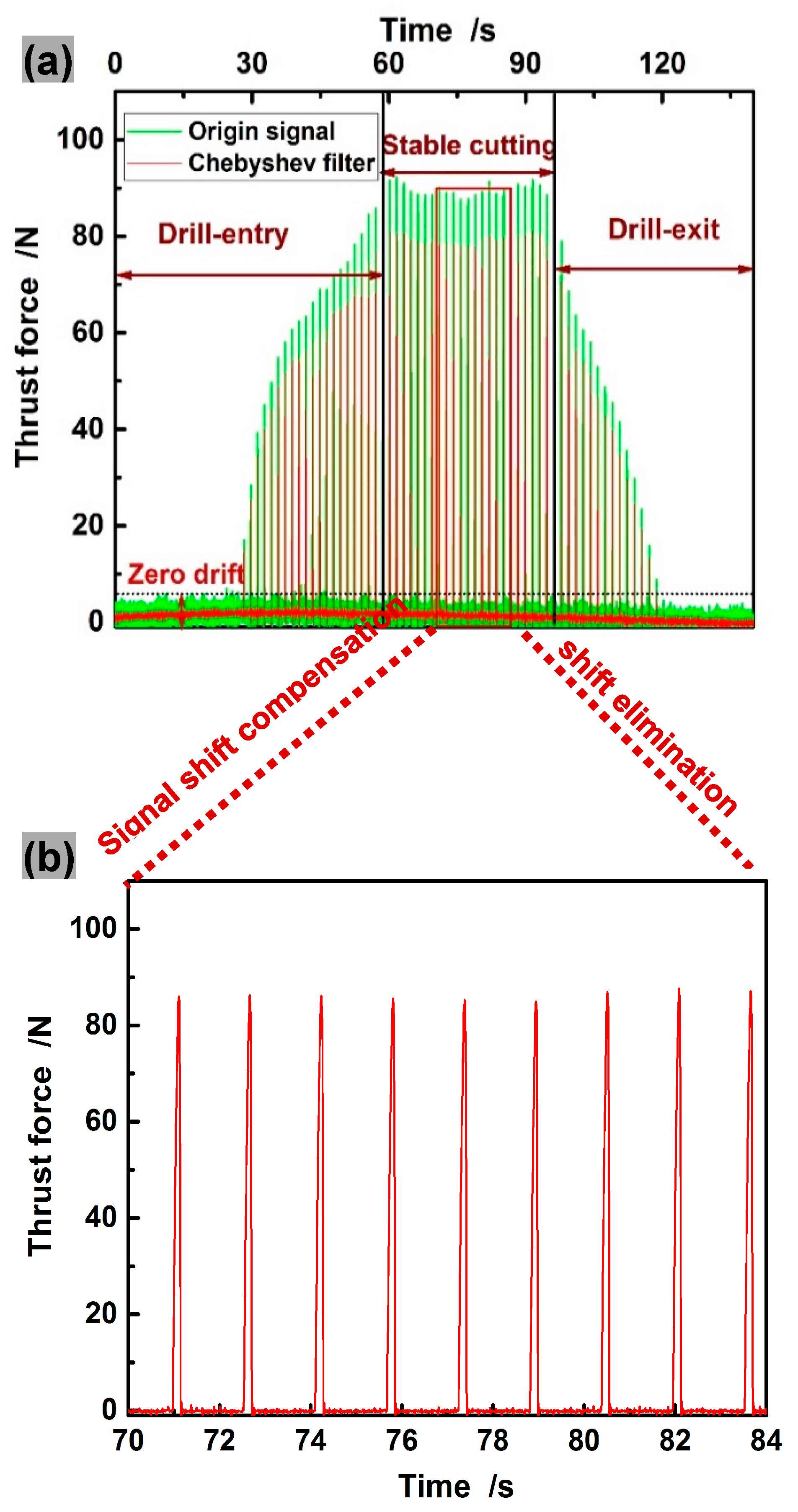 Materials 11 00097 g010