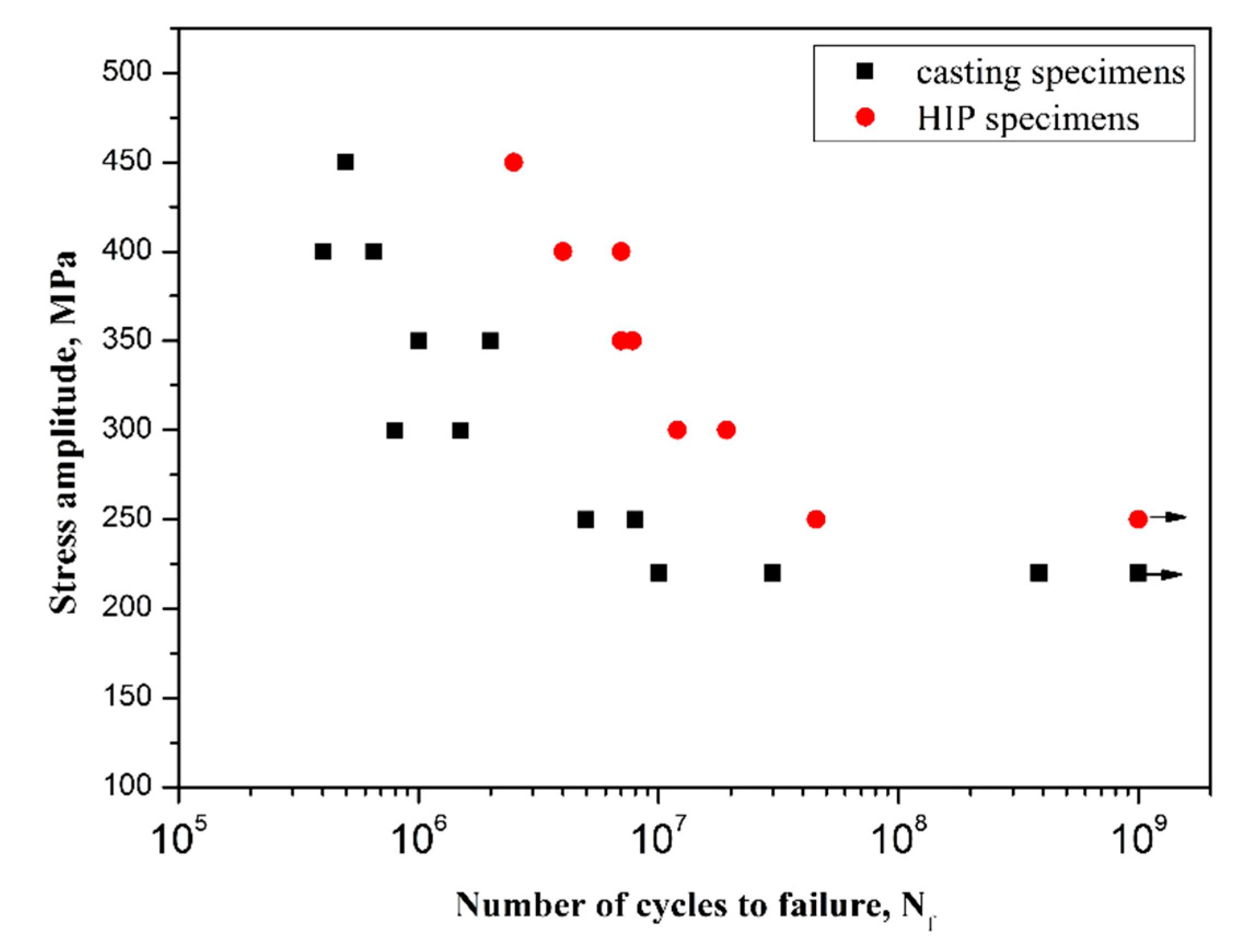 Materials 11 00098 g003