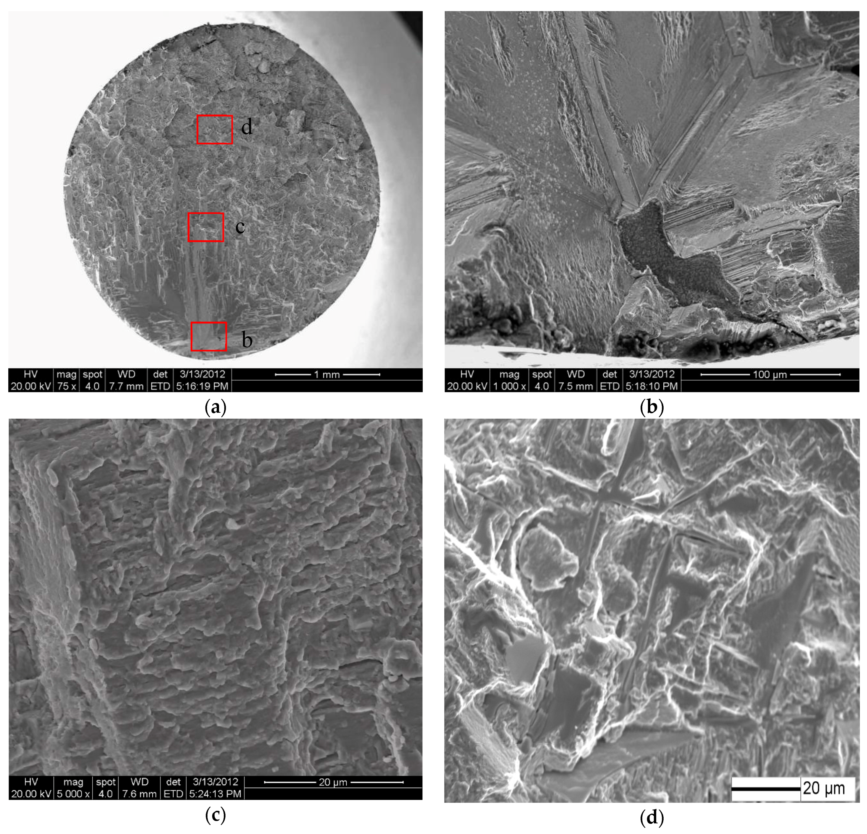 Materials 11 00098 g004