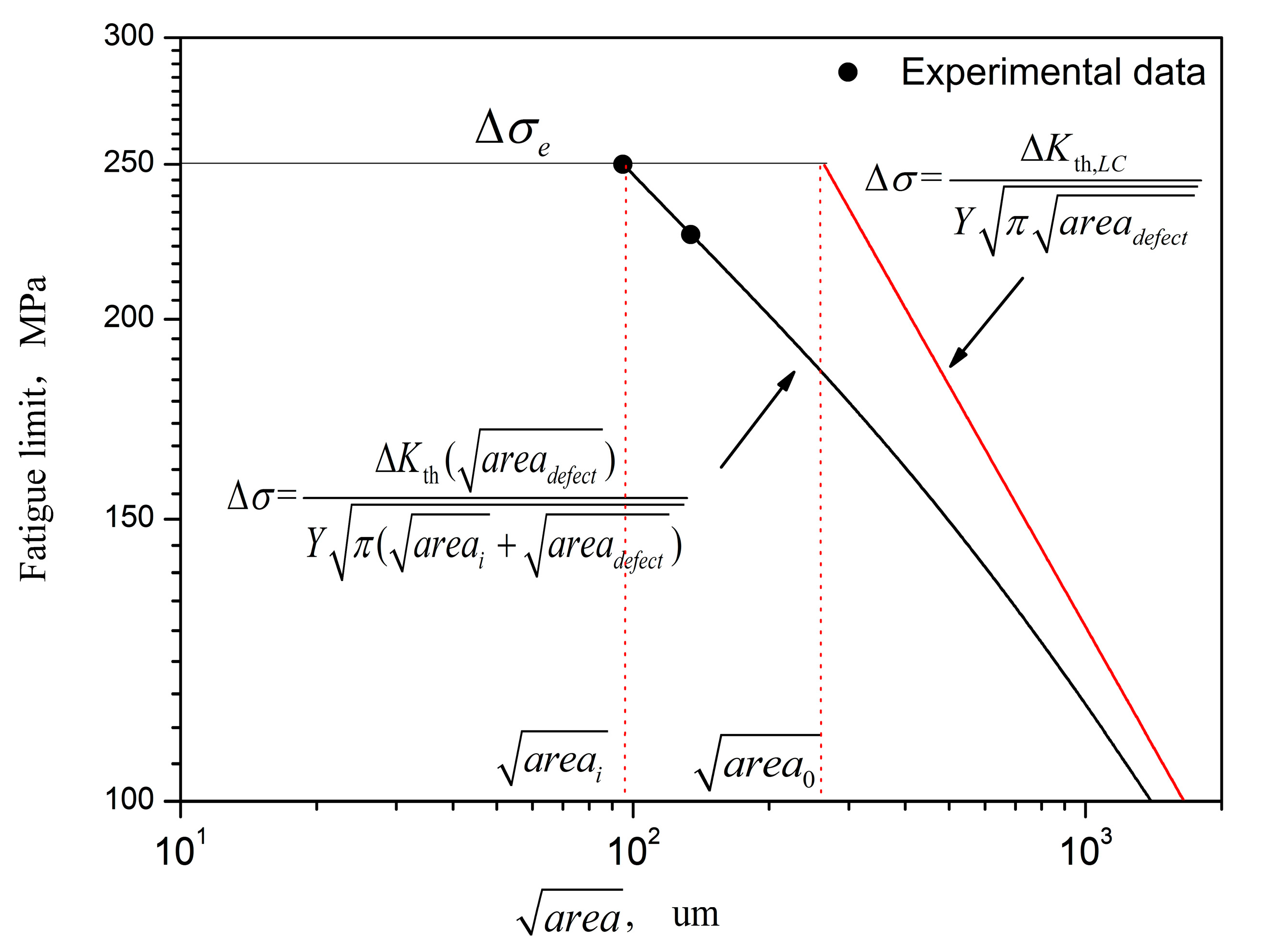 Materials 11 00098 g009