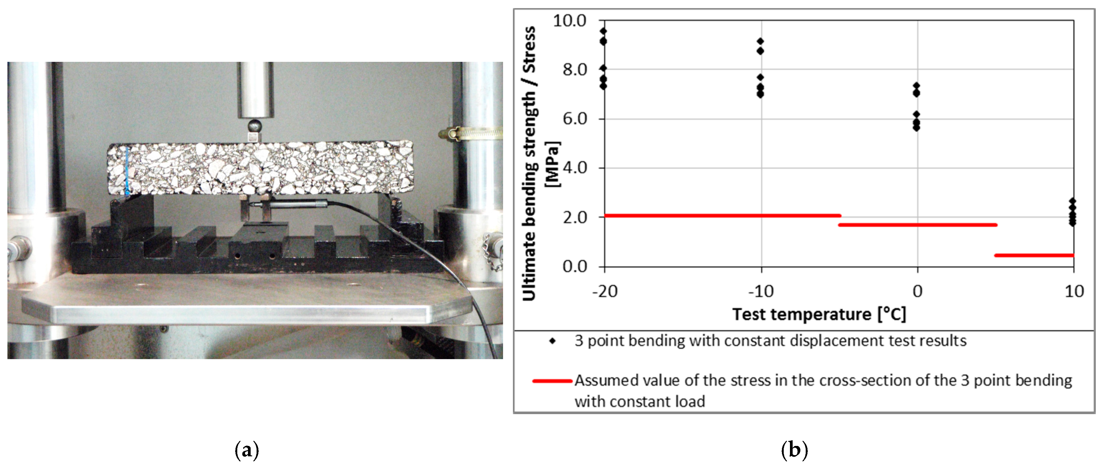 Materials 11 00100 g001