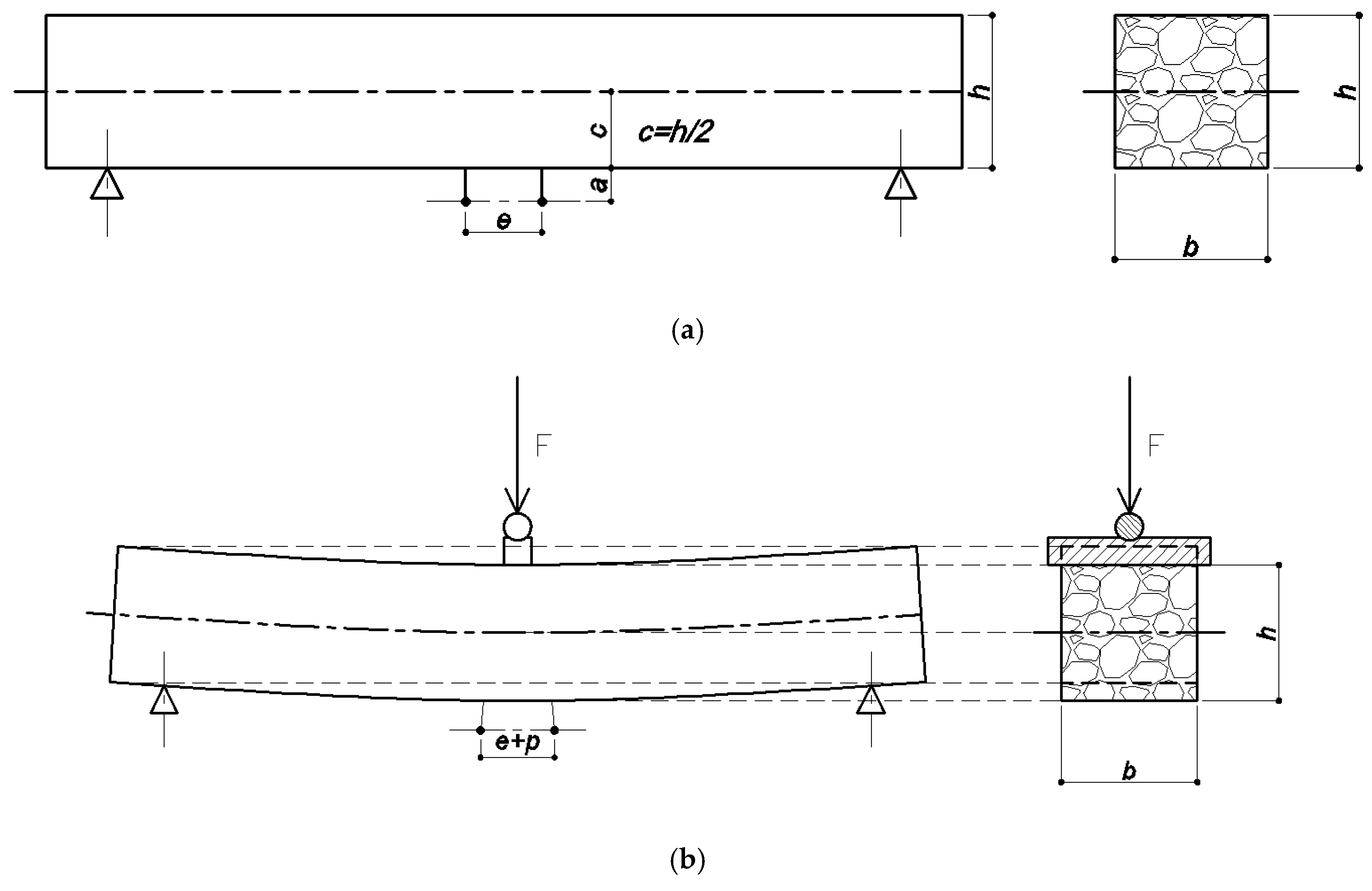 Materials 11 00100 g002