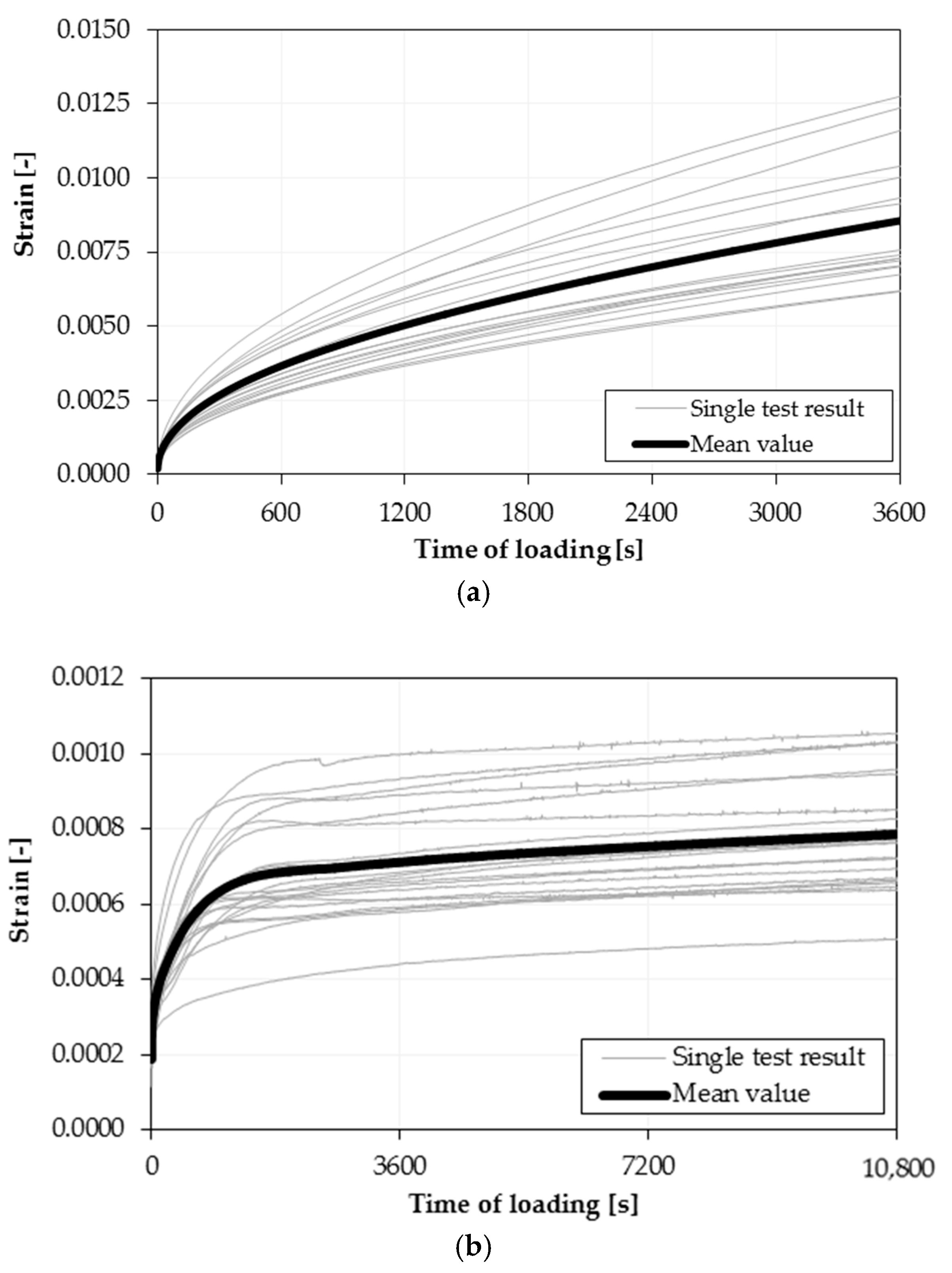 Materials 11 00100 g004