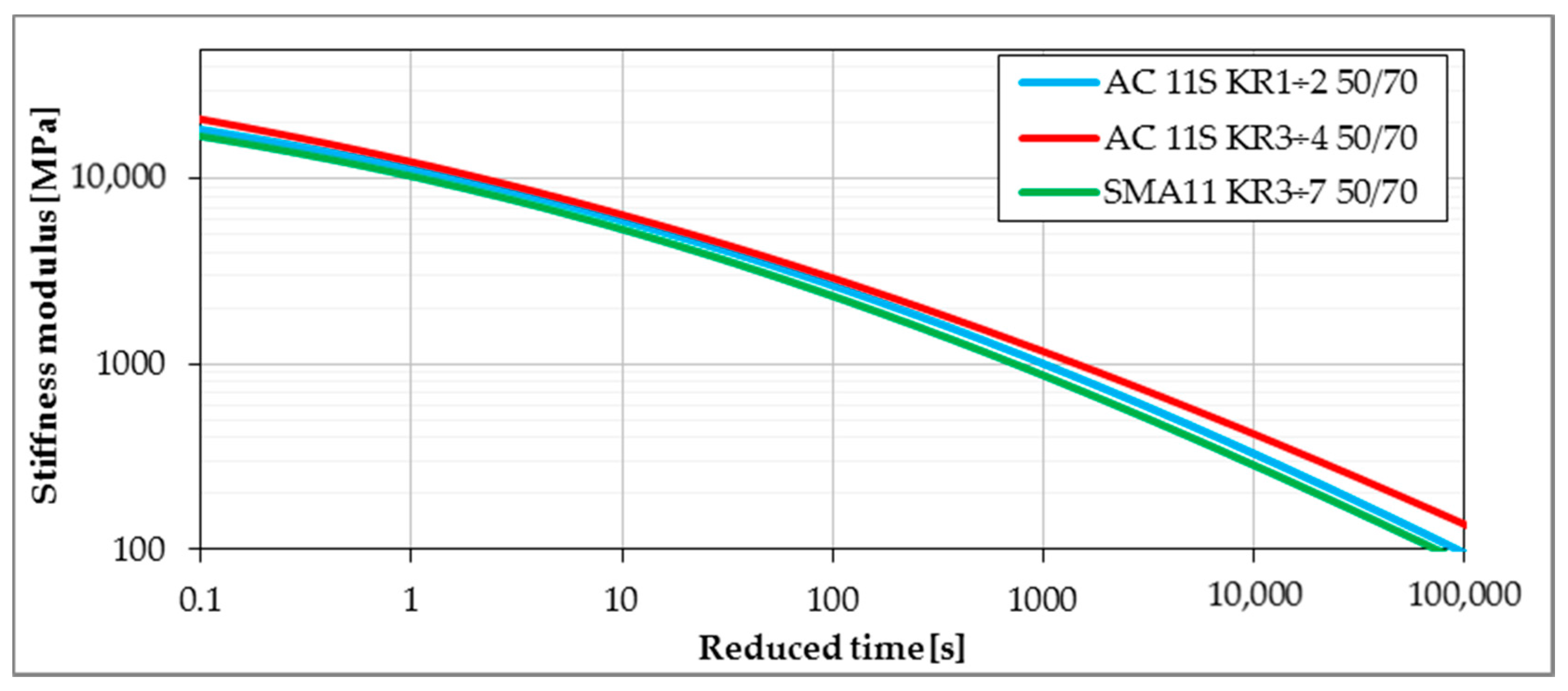 Materials 11 00100 g008