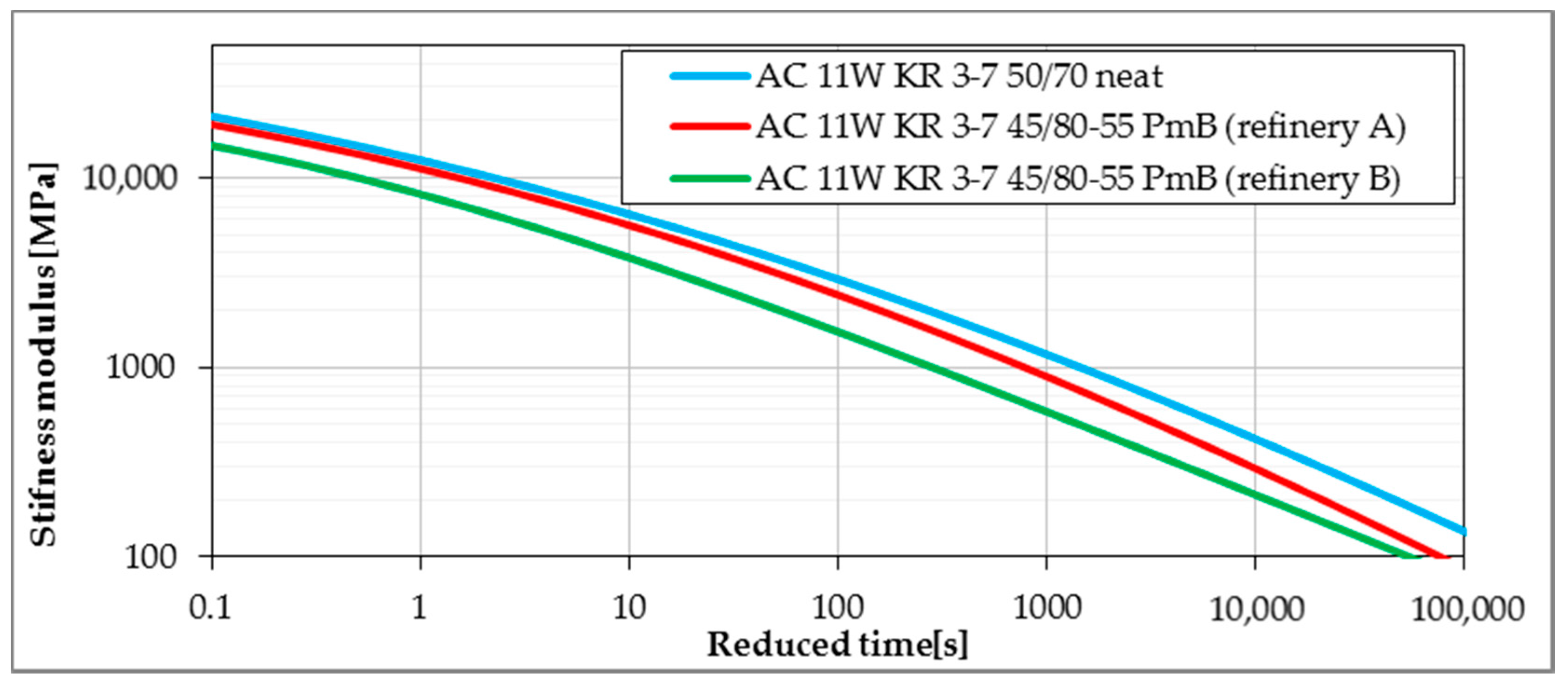 Materials 11 00100 g011