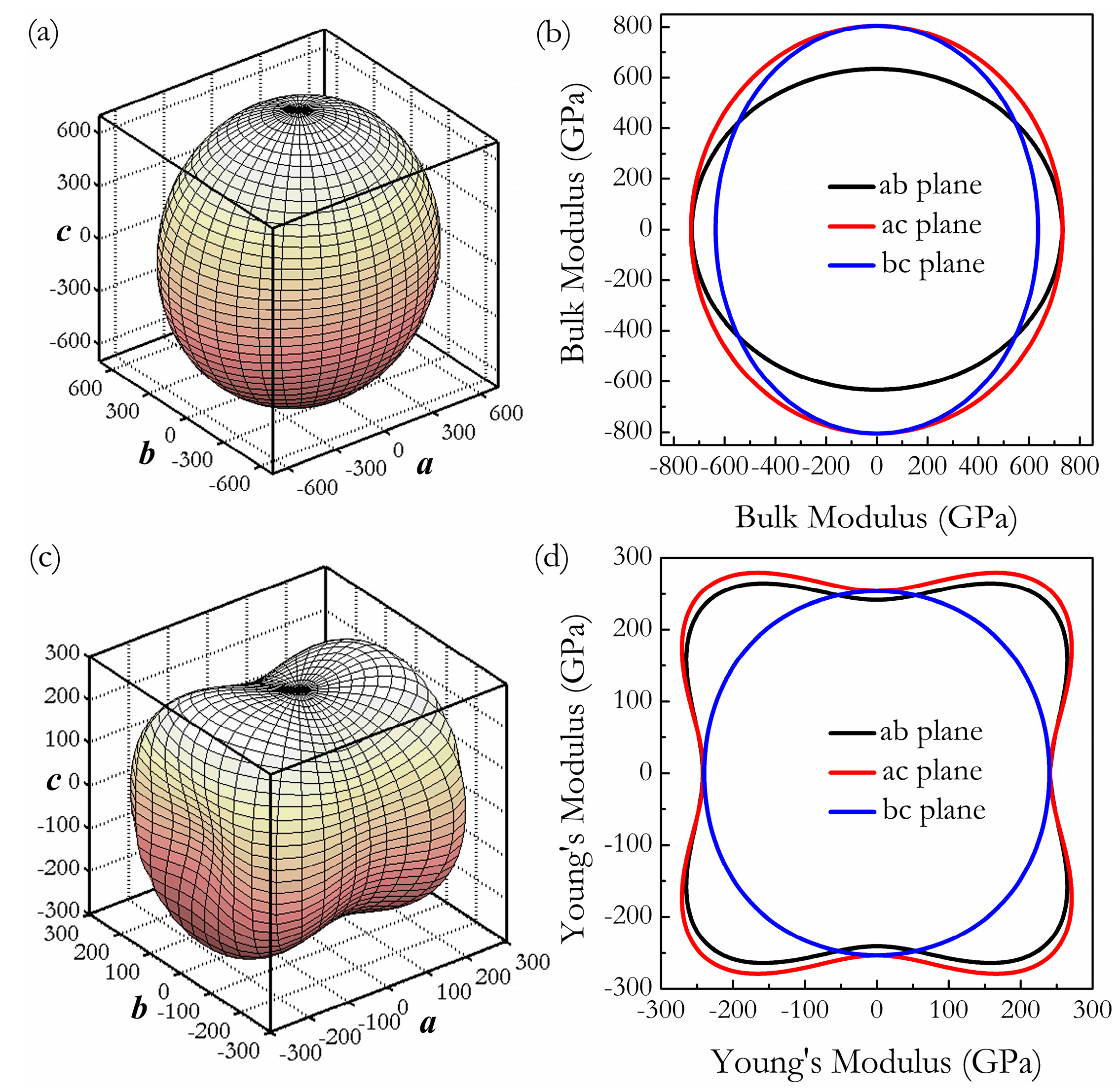 Materials 11 00103 g003