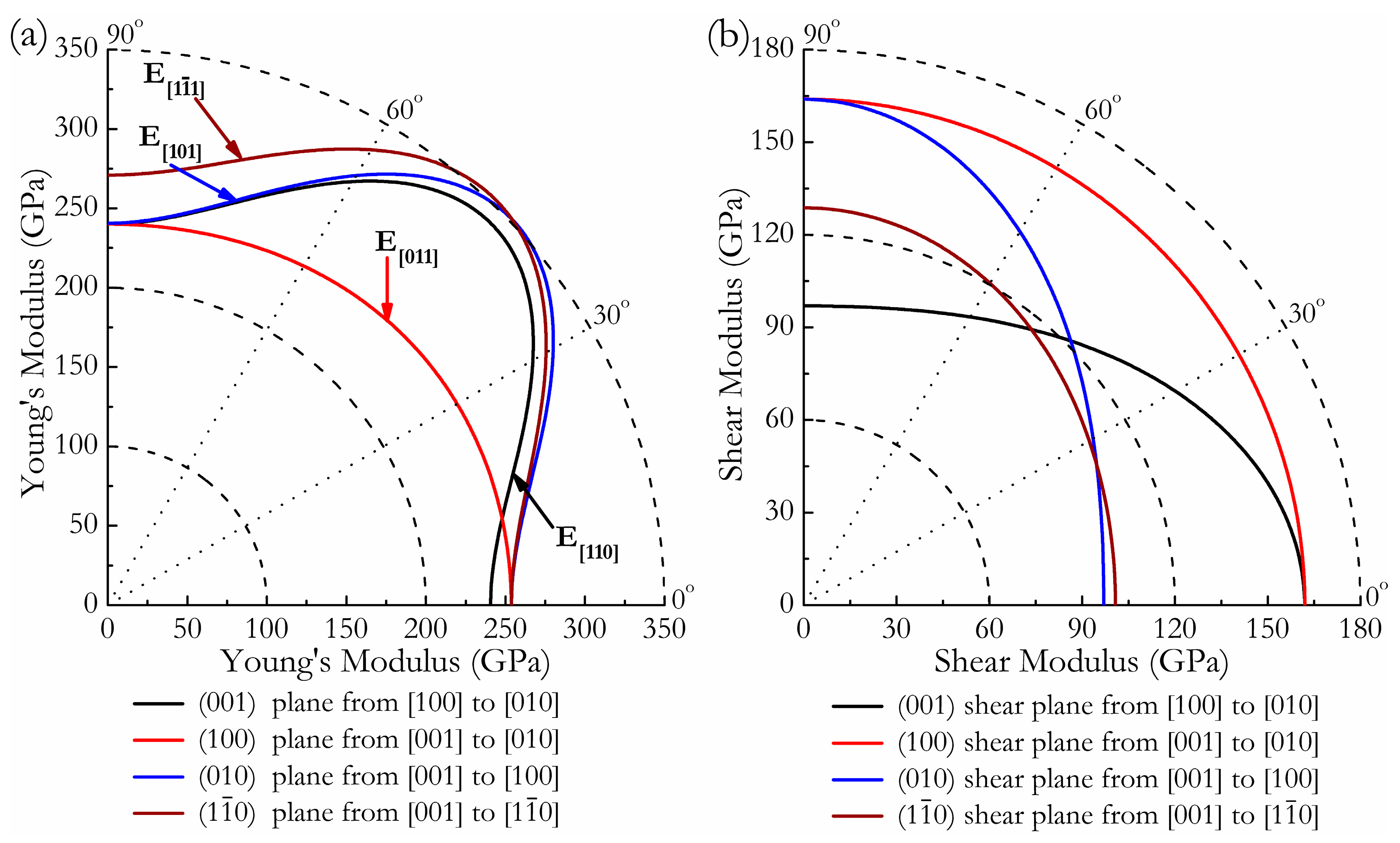 Materials 11 00103 g004