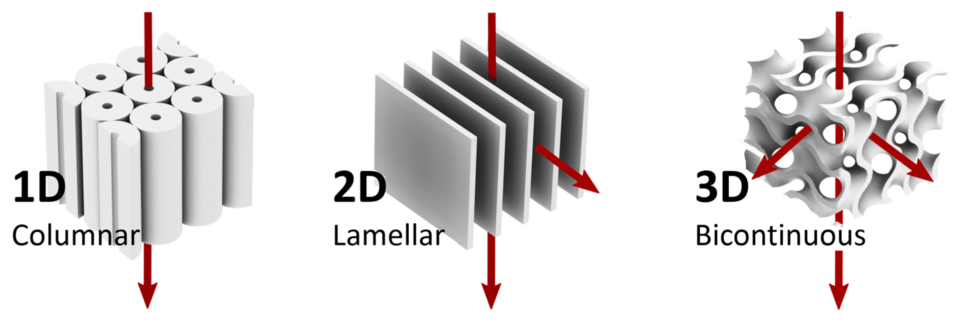 Materials 11 00104 g002