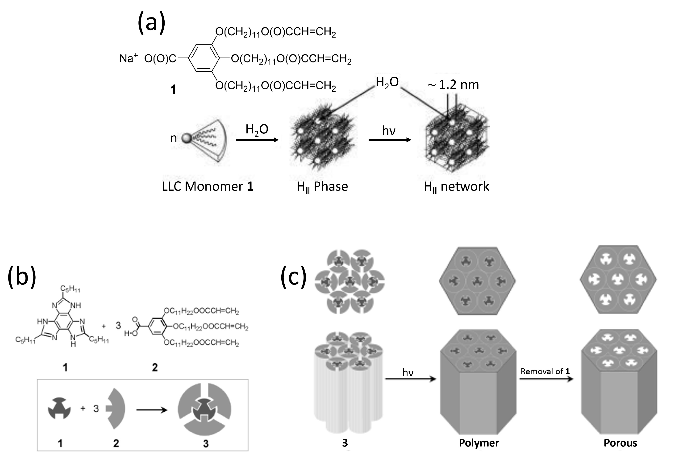Materials 11 00104 g003