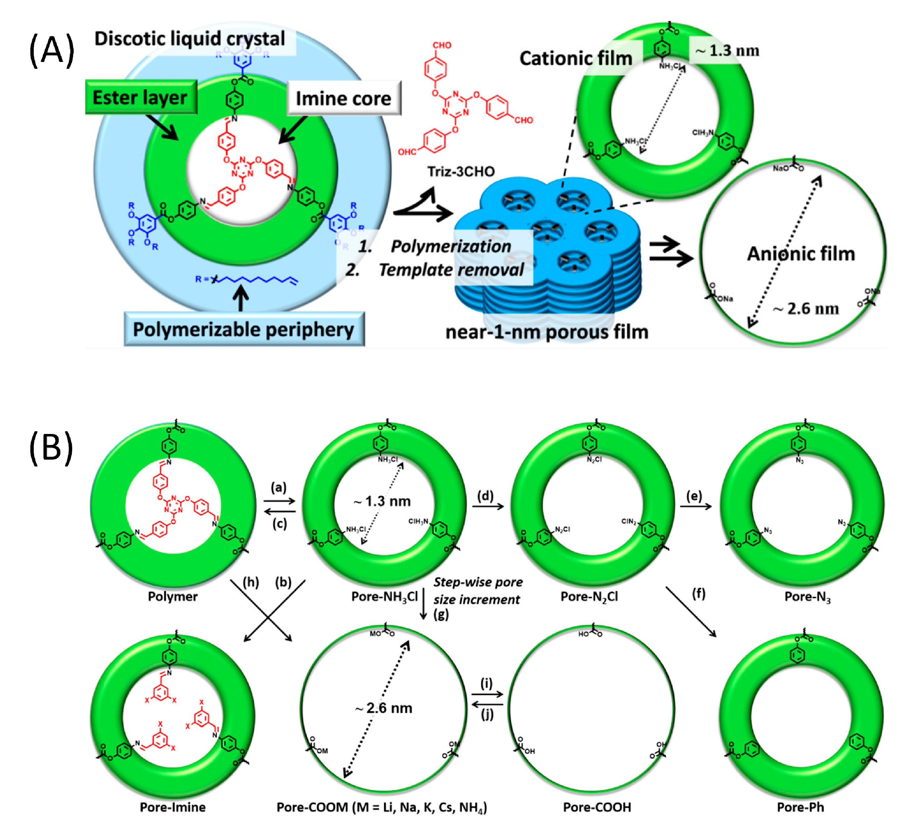Materials 11 00104 g005
