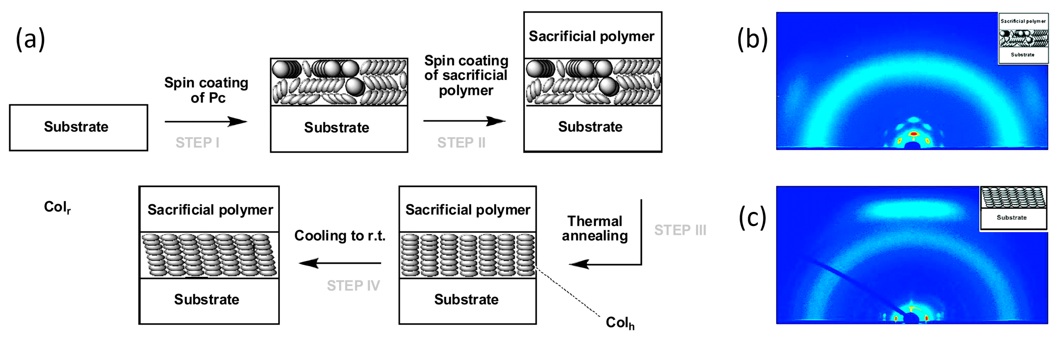 Materials 11 00104 g006