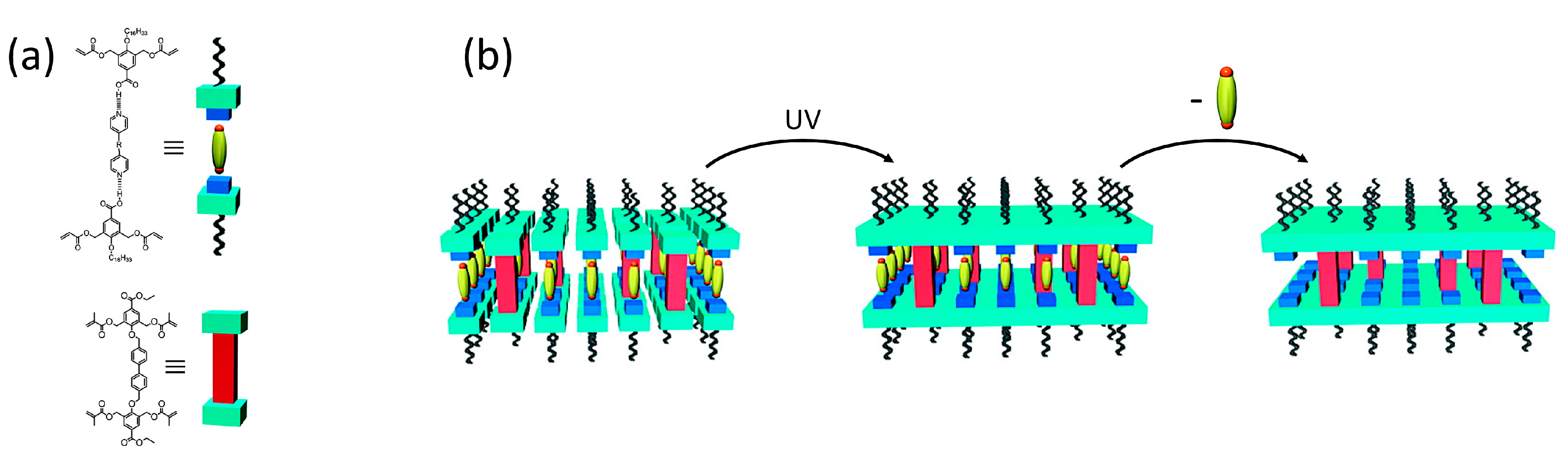 Materials 11 00104 g008