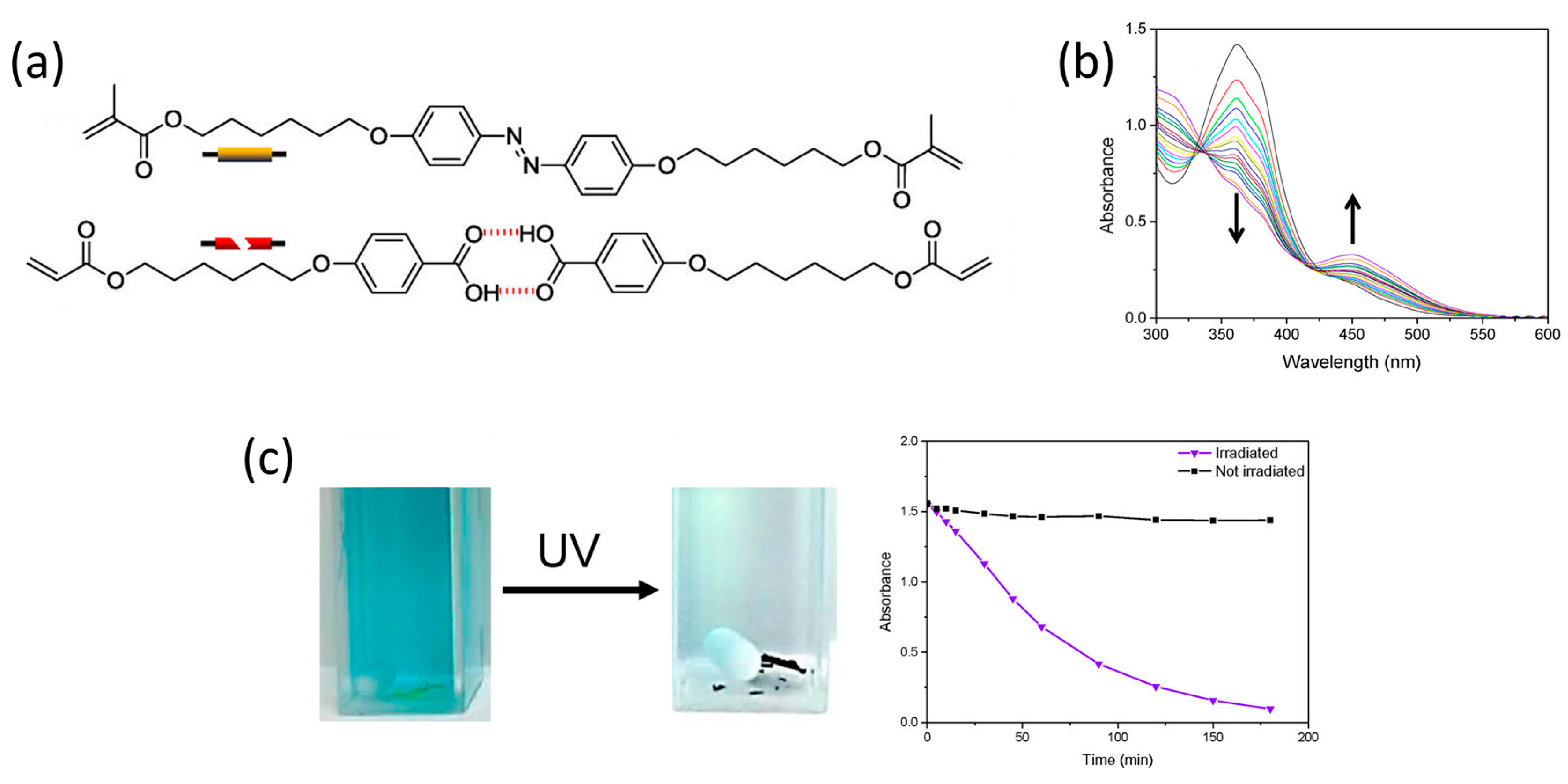 Materials 11 00104 g010