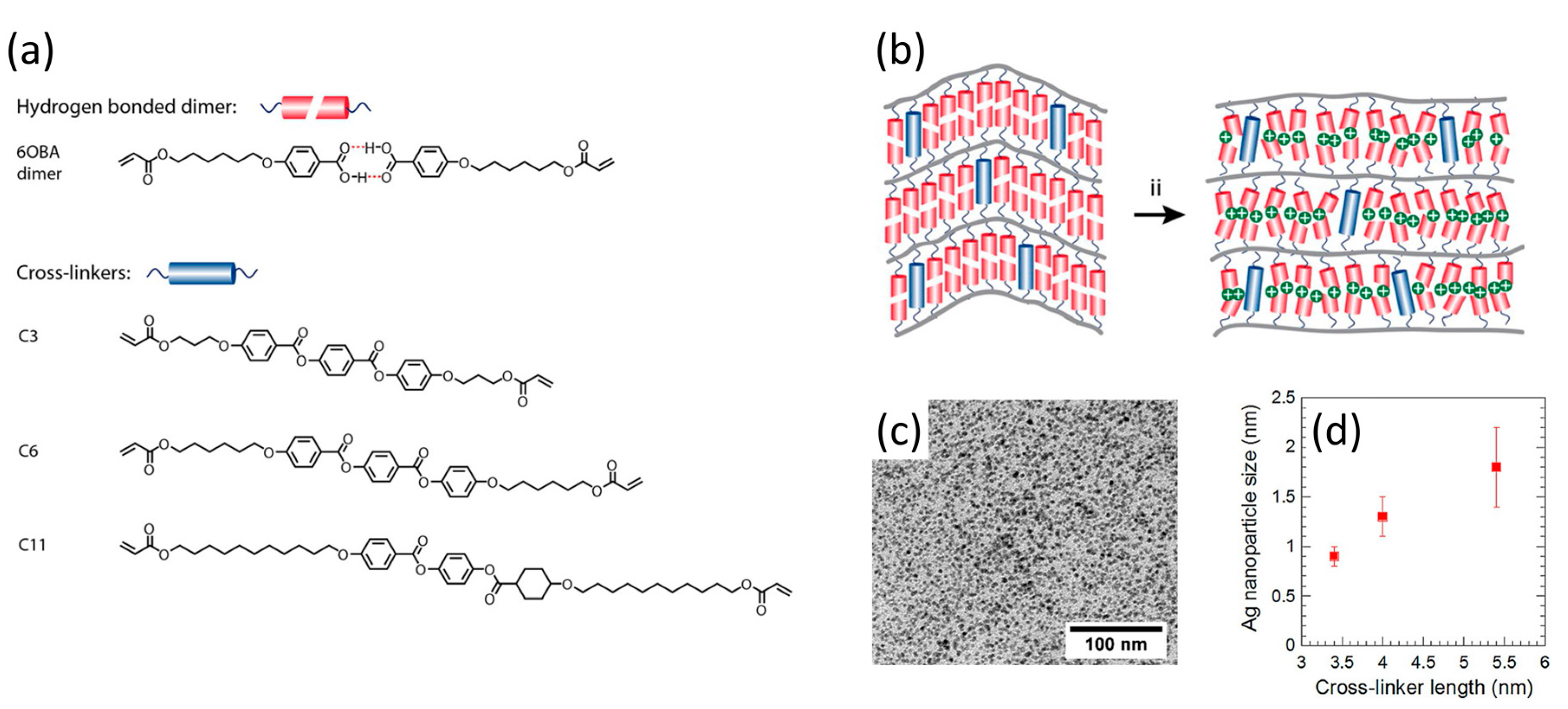 Materials 11 00104 g011