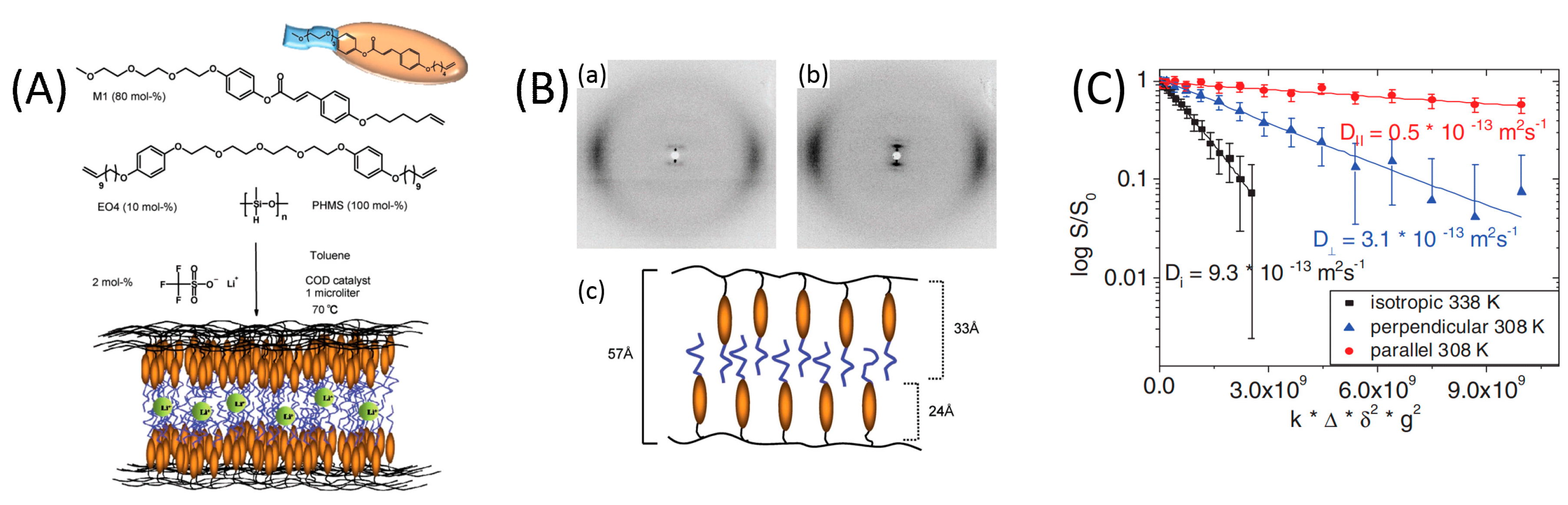 Materials 11 00104 g012