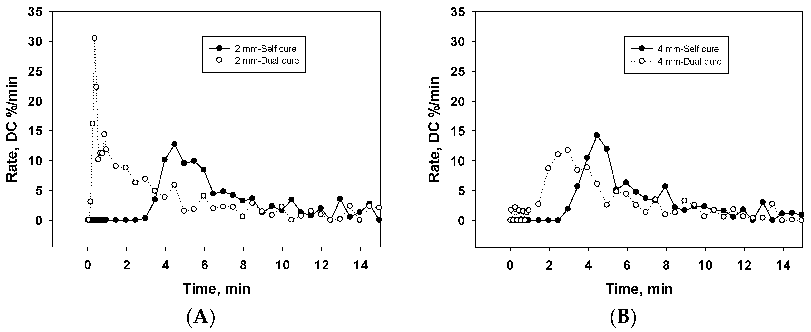 Materials 11 00108 g003