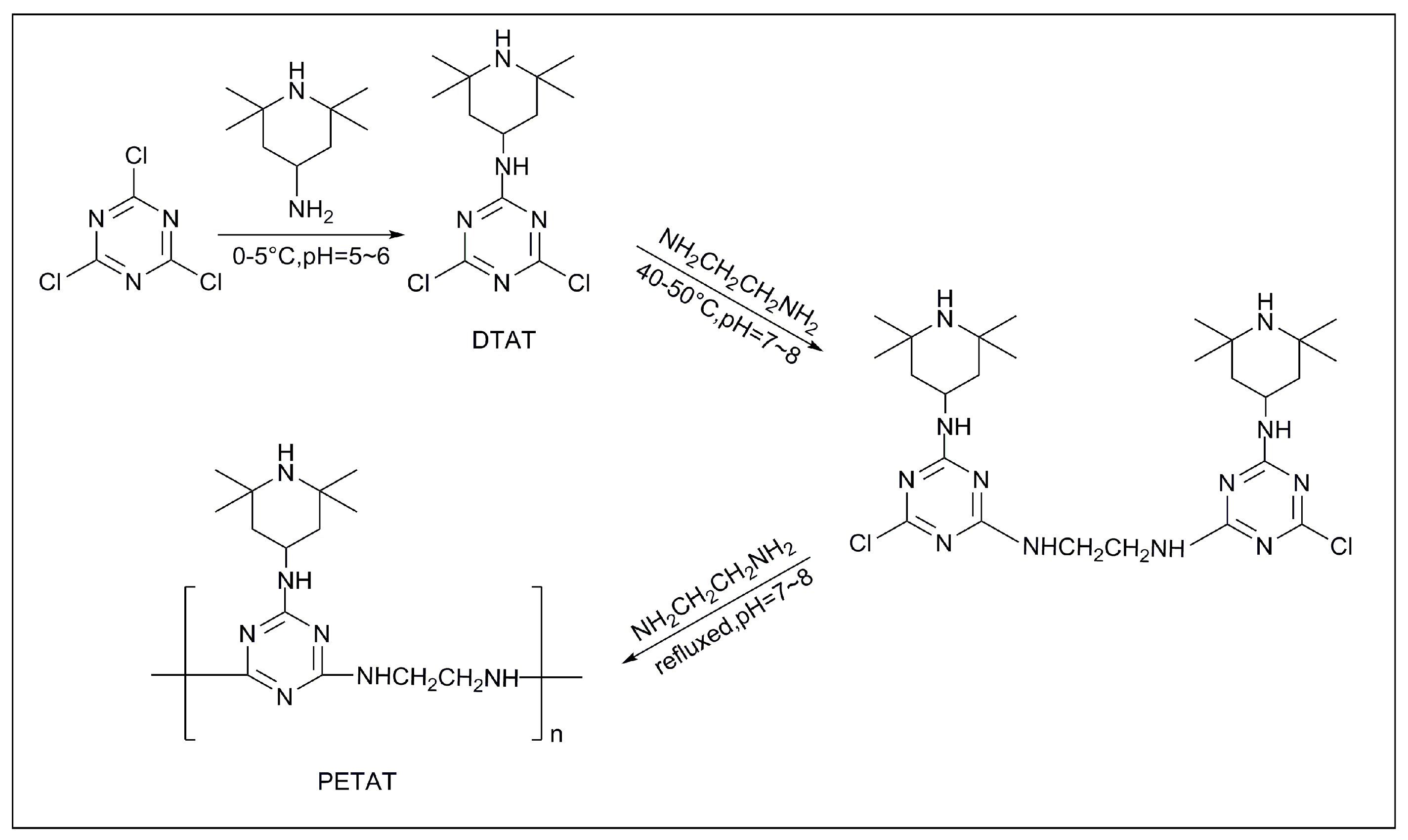 Materials 11 00111 g001