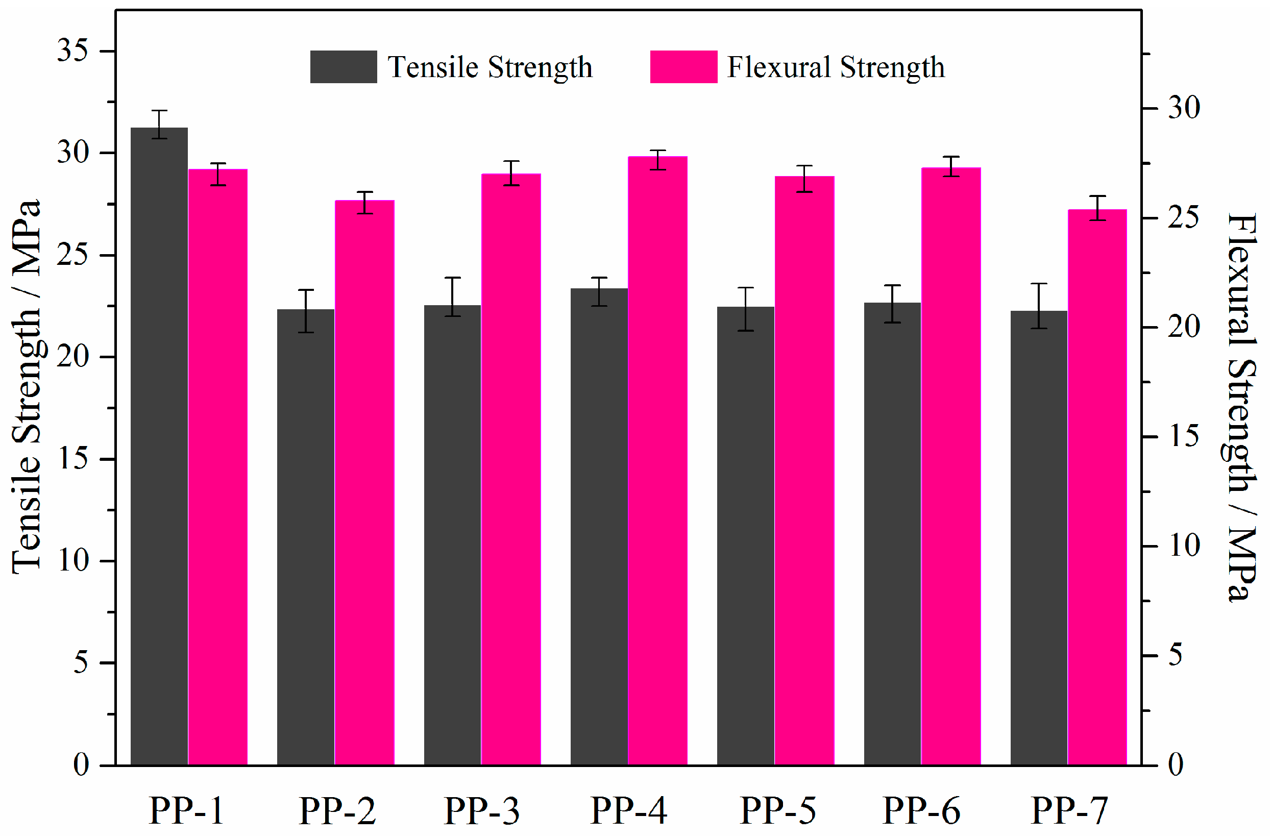 Materials 11 00111 g004