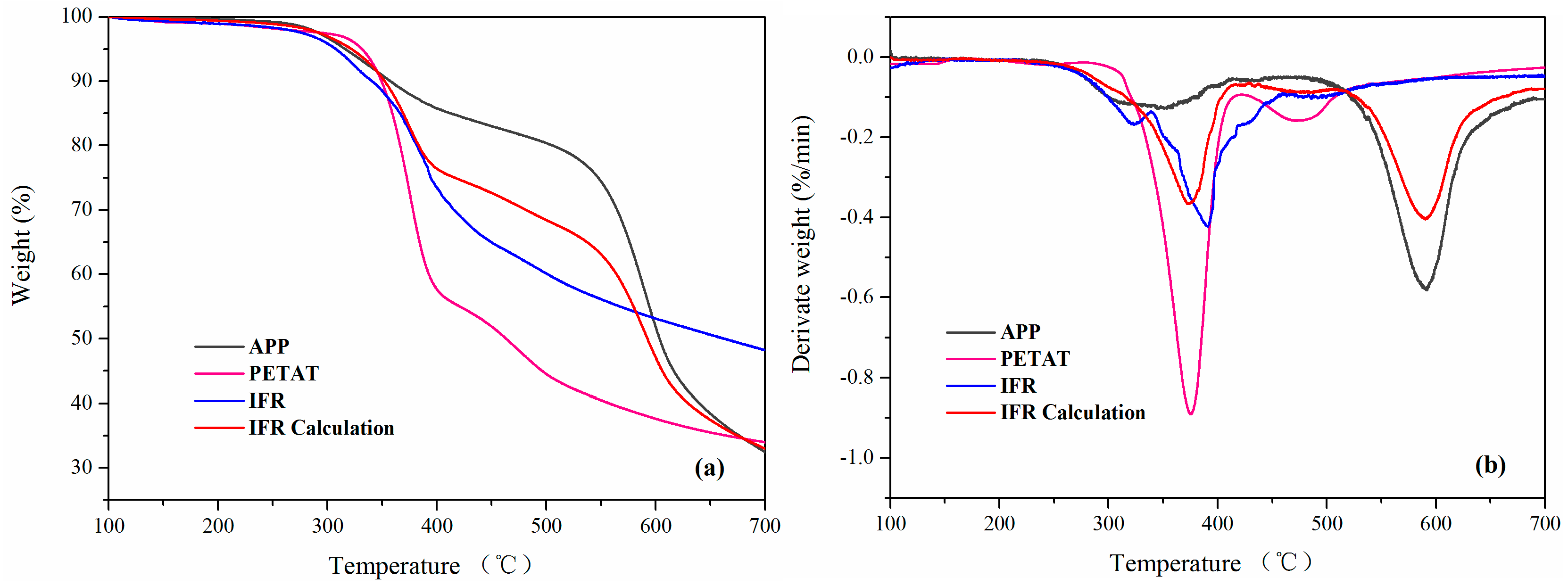 Materials 11 00111 g005