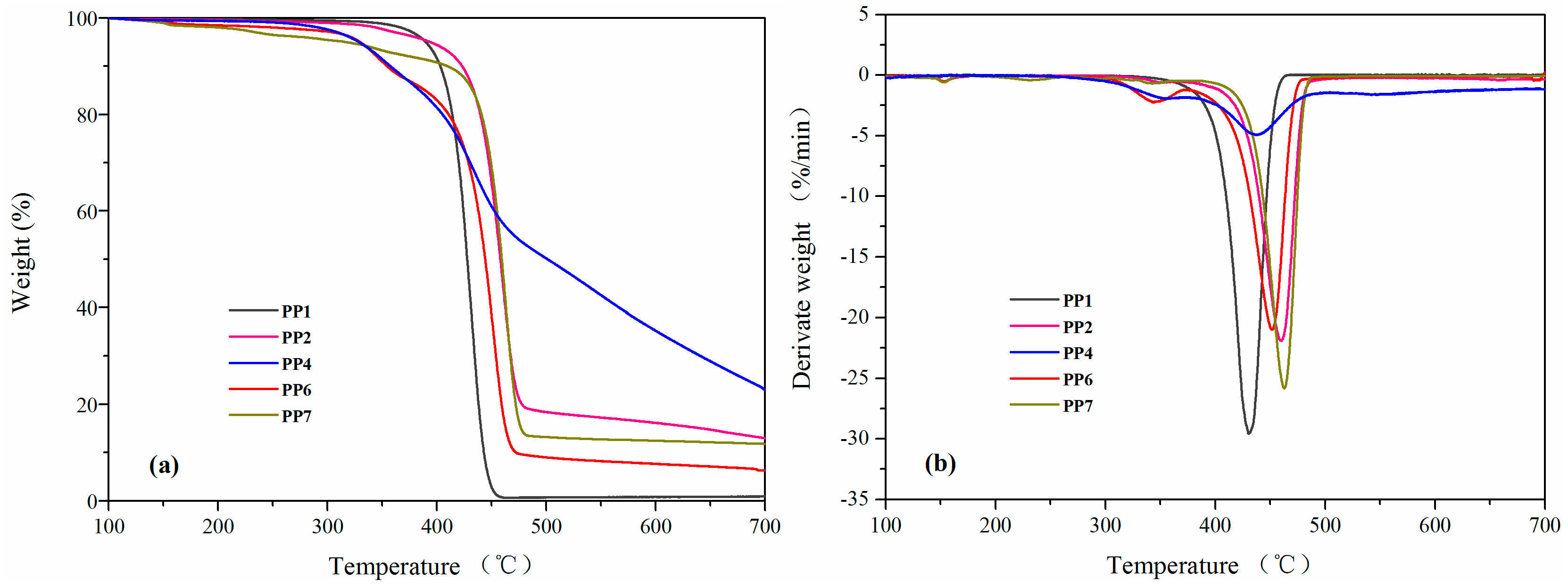 Materials 11 00111 g006