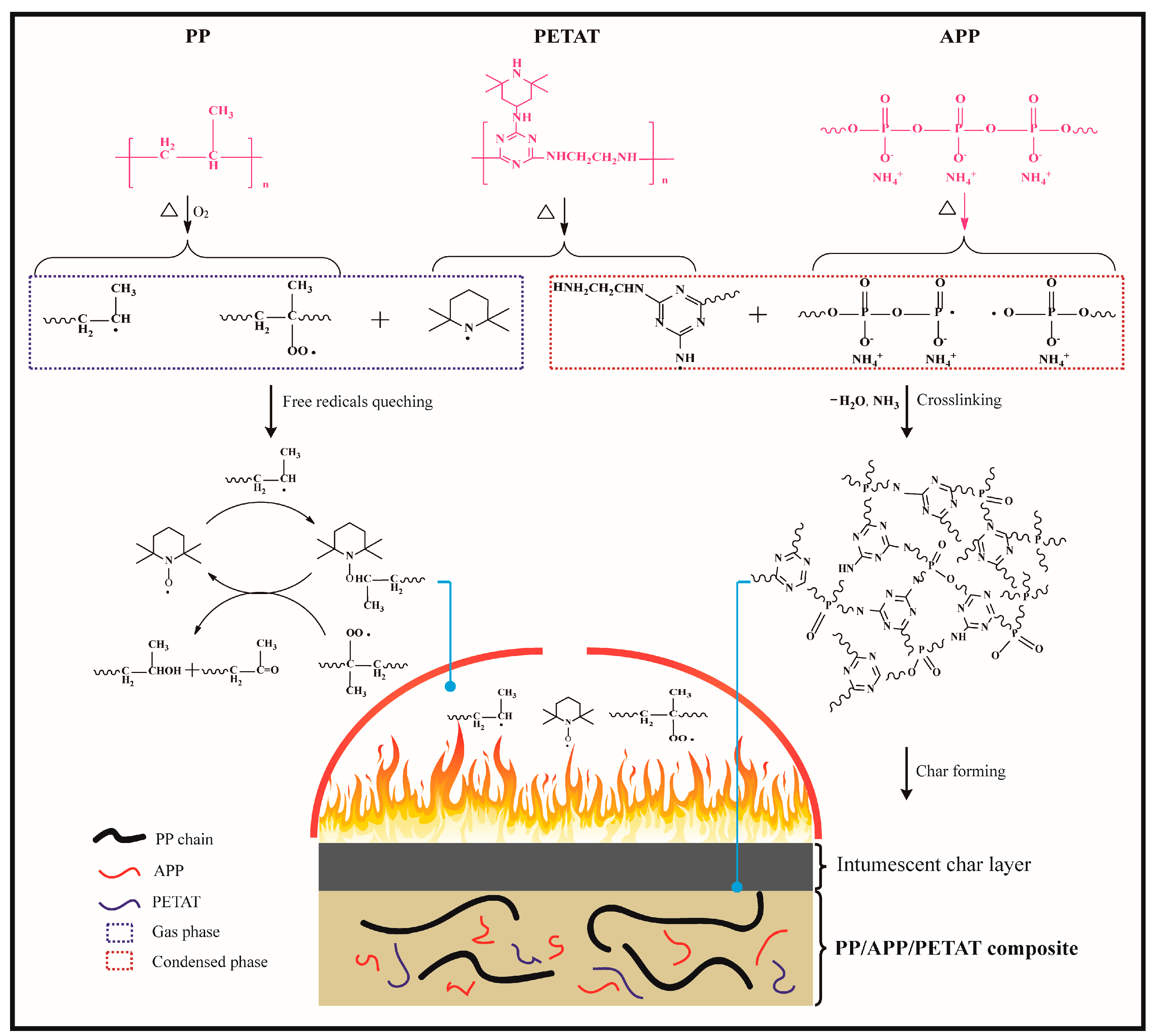 Materials 11 00111 g012