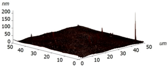 Materials 11 00112 i002 Materials 11 00112 i002