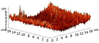 Materials 11 00112 i004 Materials 11 00112 i004