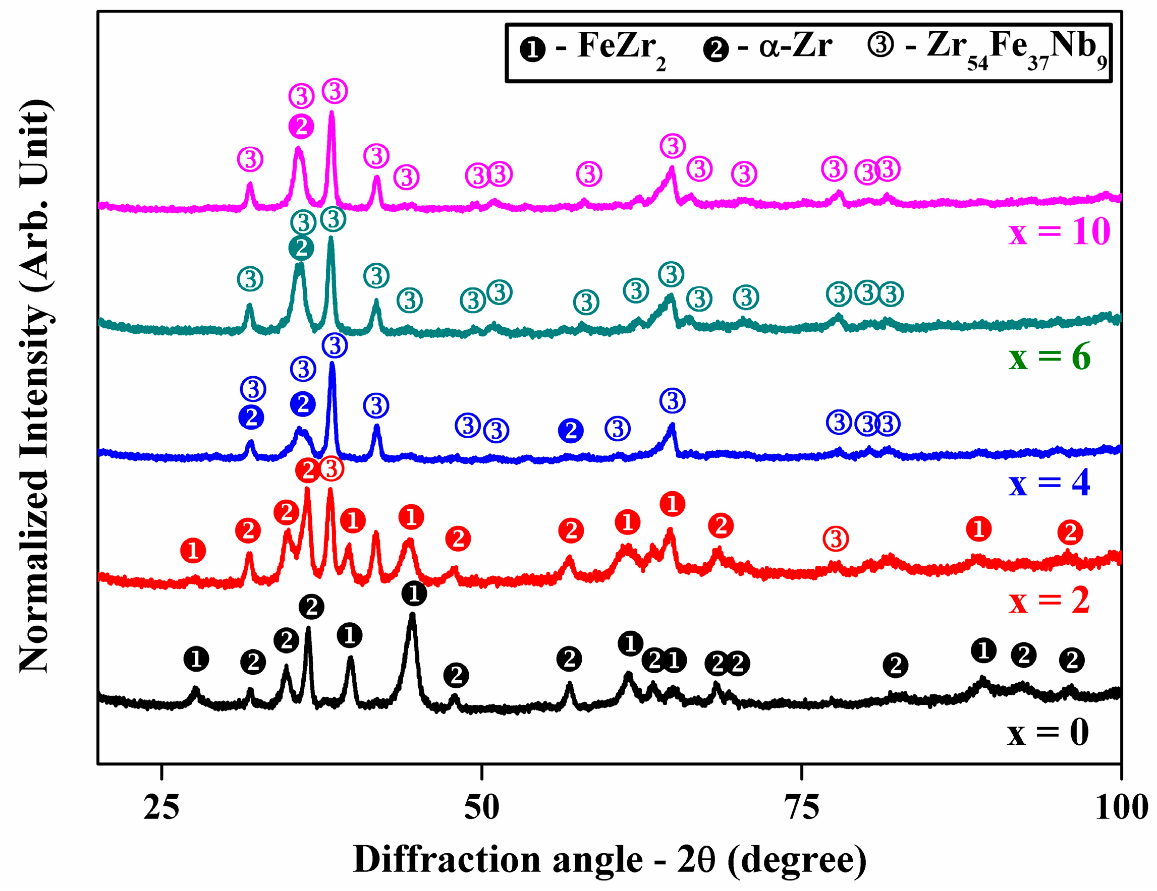 Materials 11 00113 g001