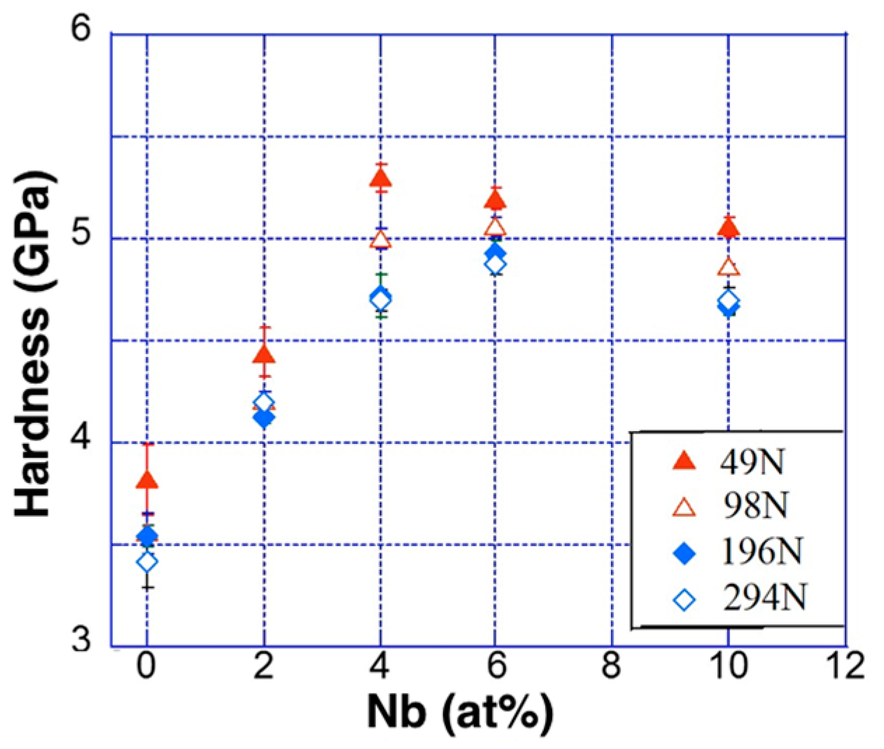 Materials 11 00113 g005