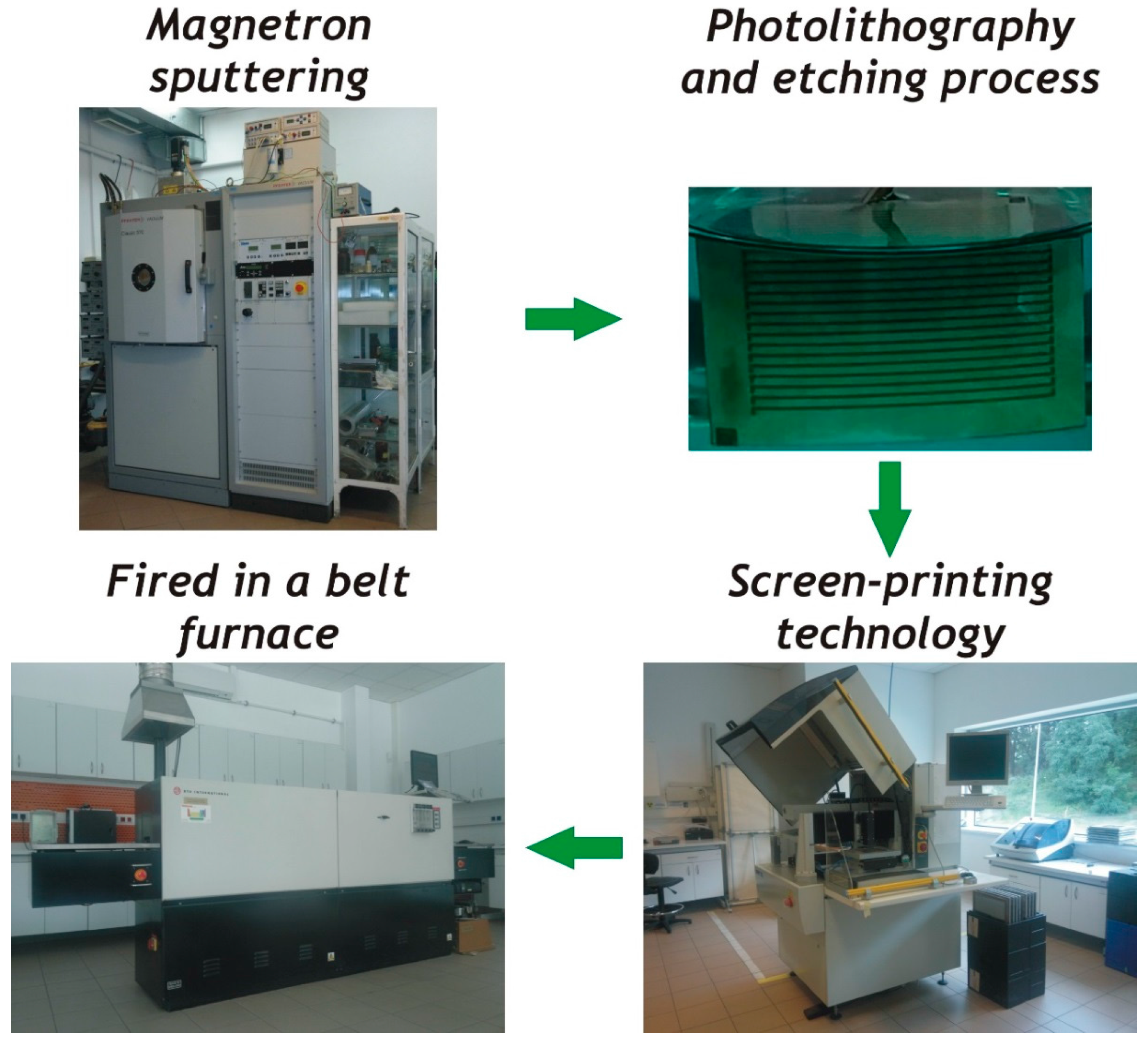 Materials 11 00115 g002
