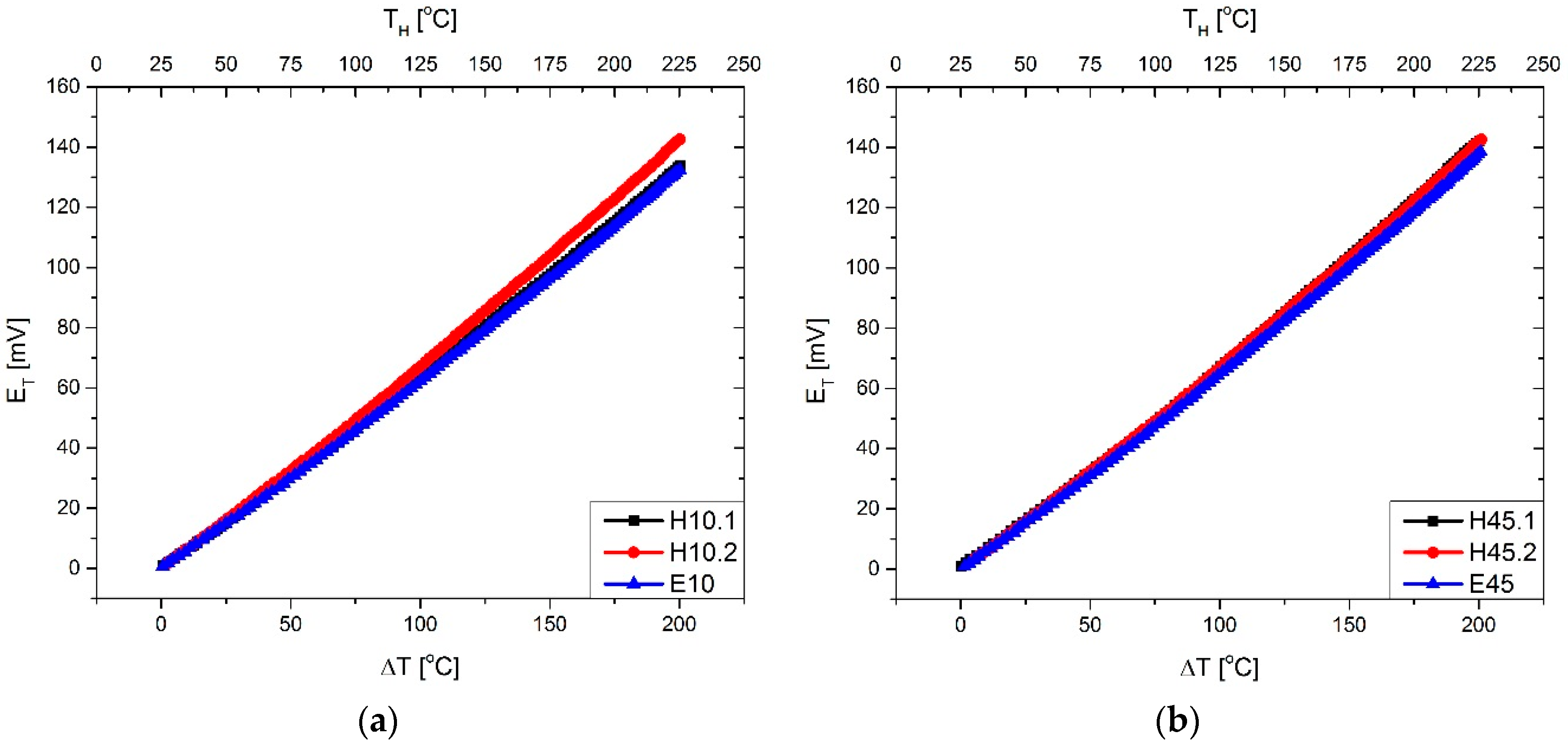 Materials 11 00115 g004
