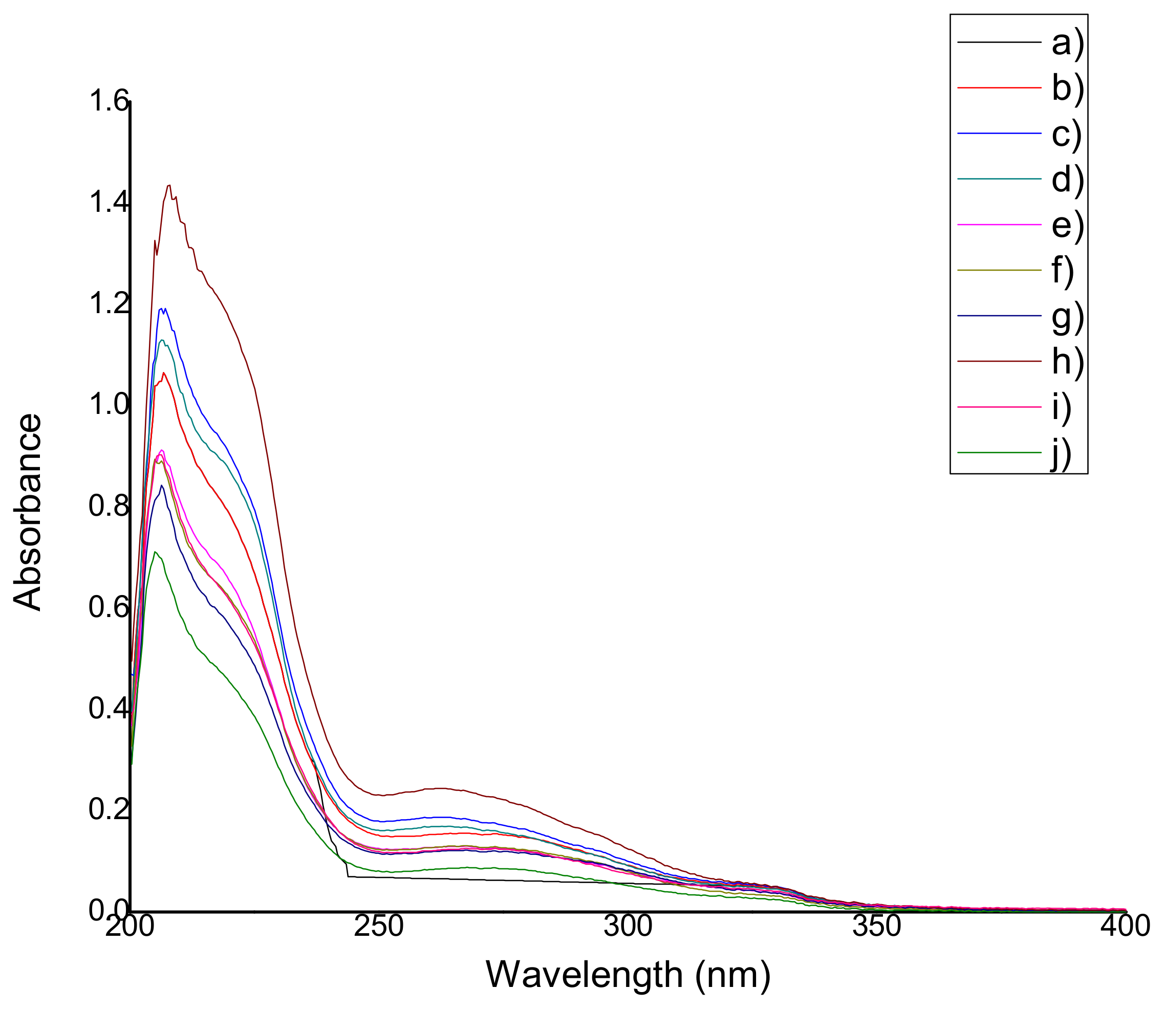 Materials 11 00120 g006