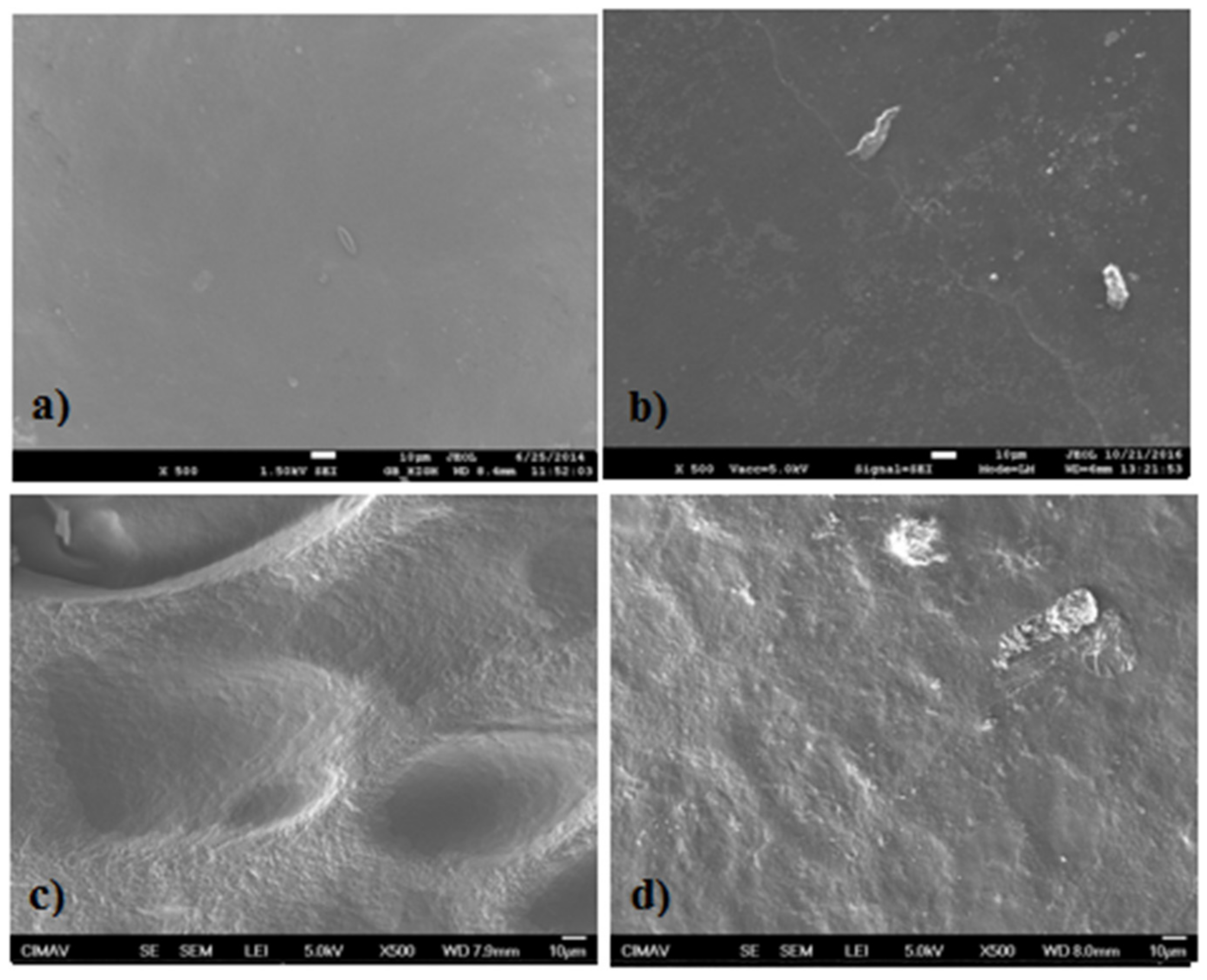 Materials 11 00120 g008